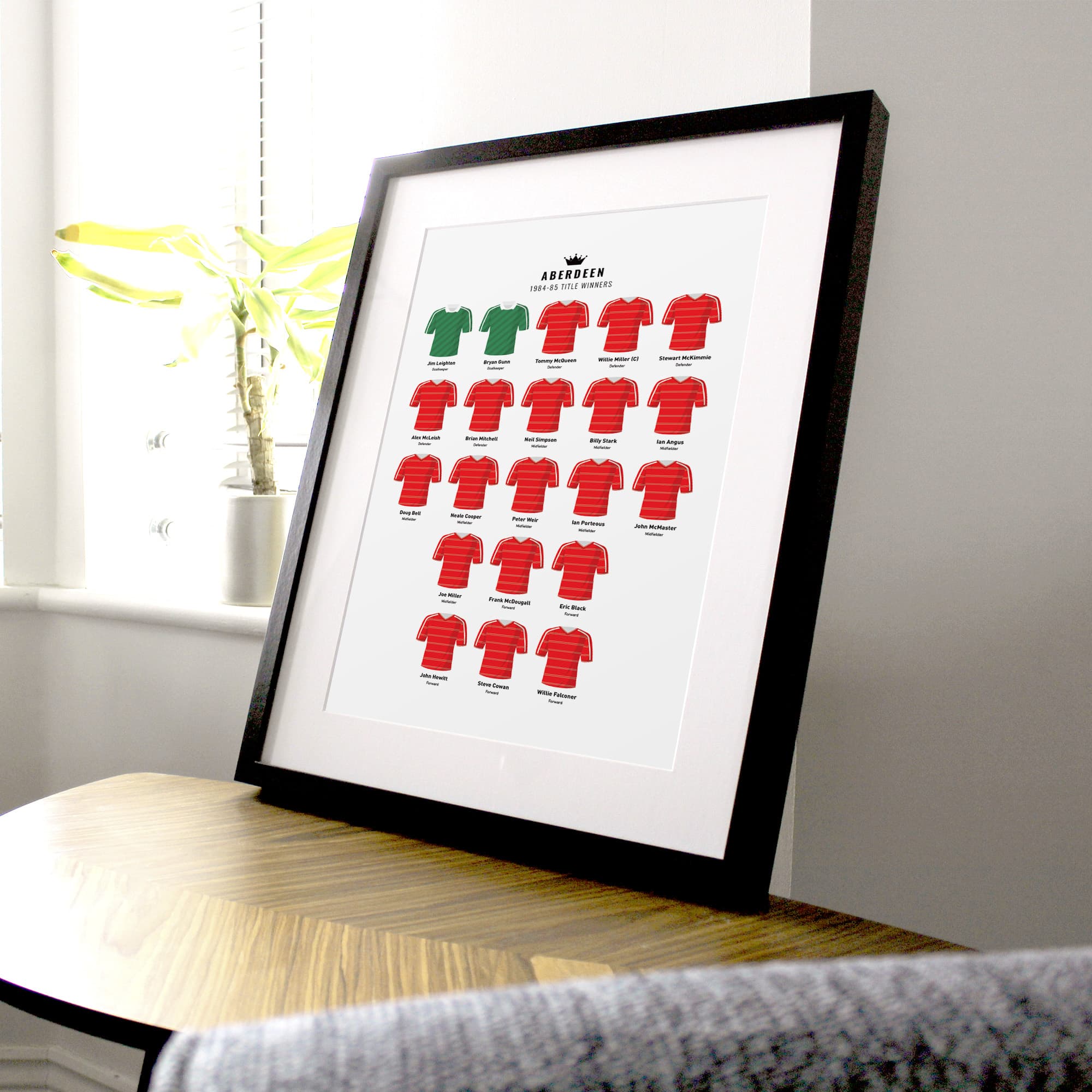 Aberdeen 1985 Title Winners Football Team Print