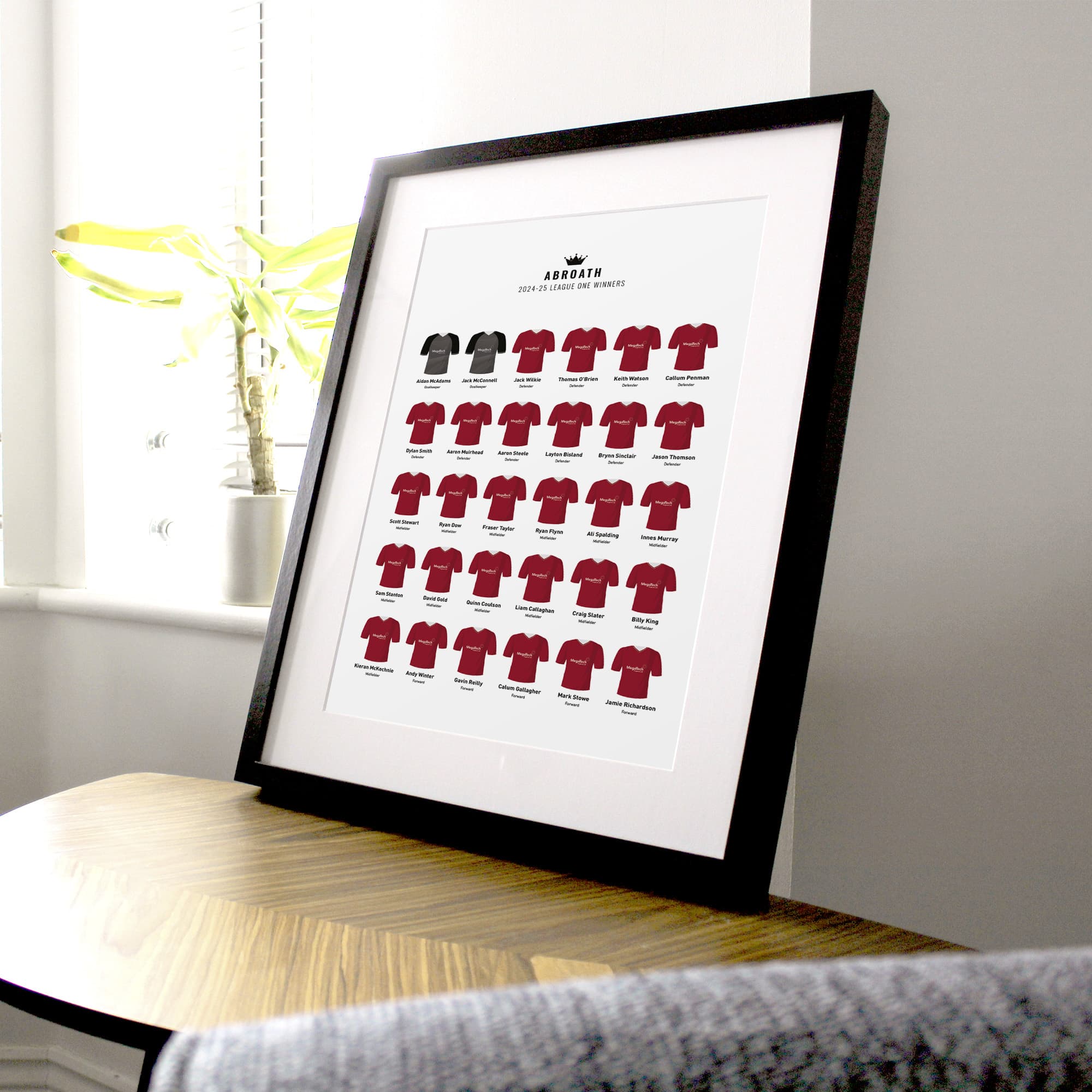 Arbroath 2025 Scottish League One Winners Football Team Print