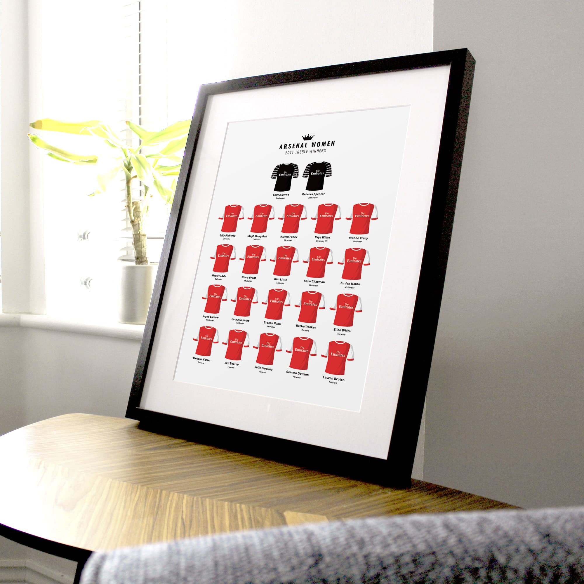Arsenal Women 2011 Treble Winners Football Team Print