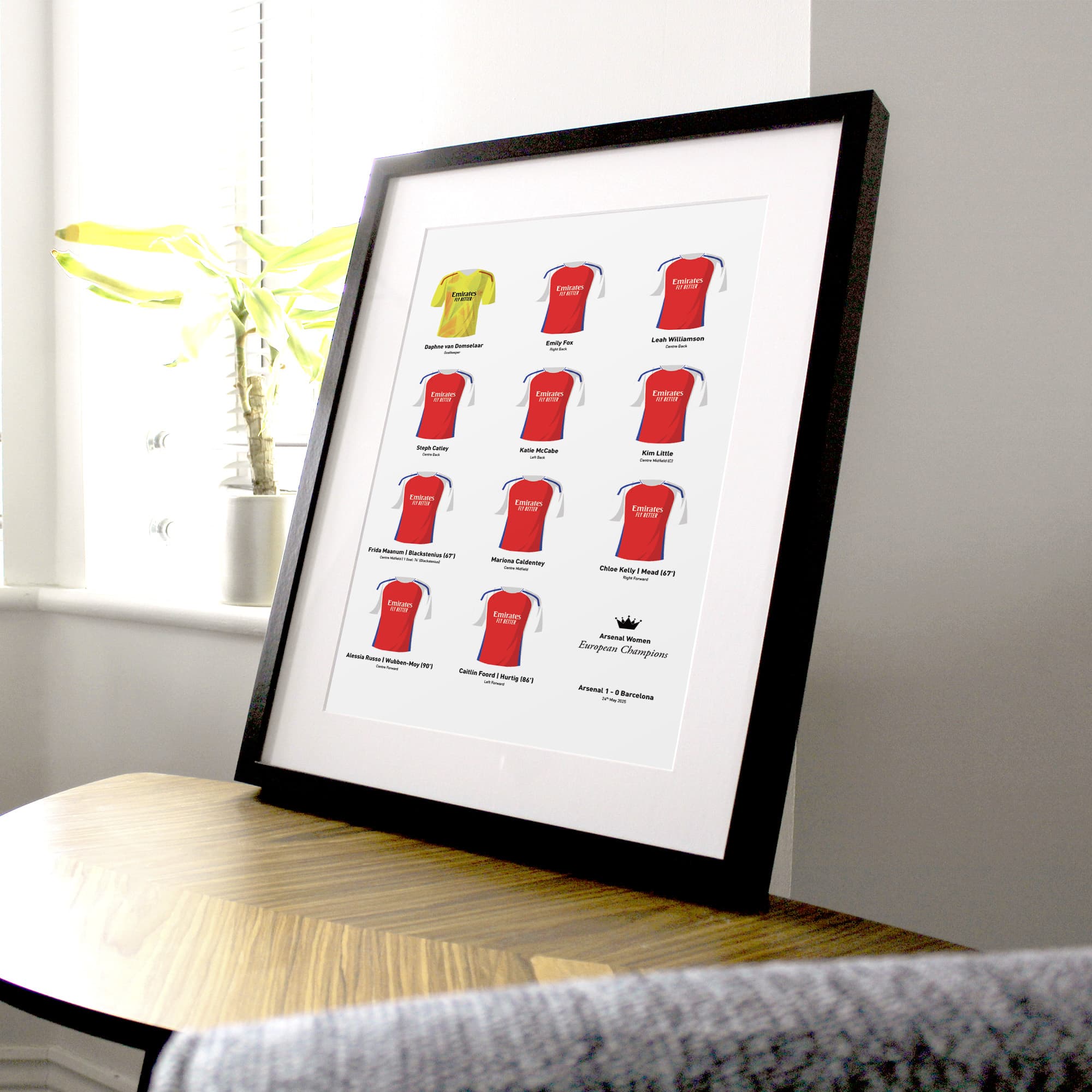 Arsenal Women 2025 European Champions Football Team Print
