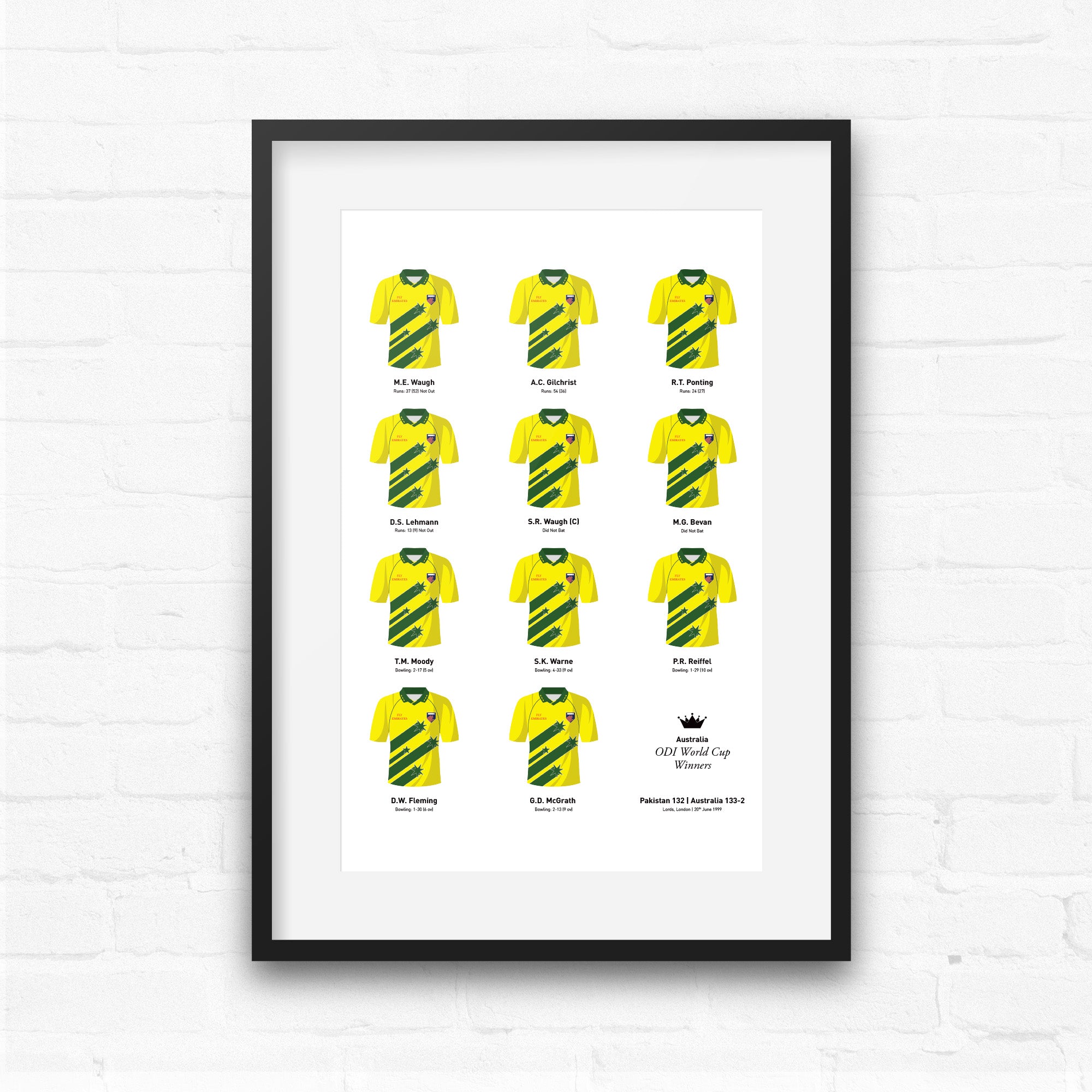 Australia Cricket 1999 World Cup Winners Team Print