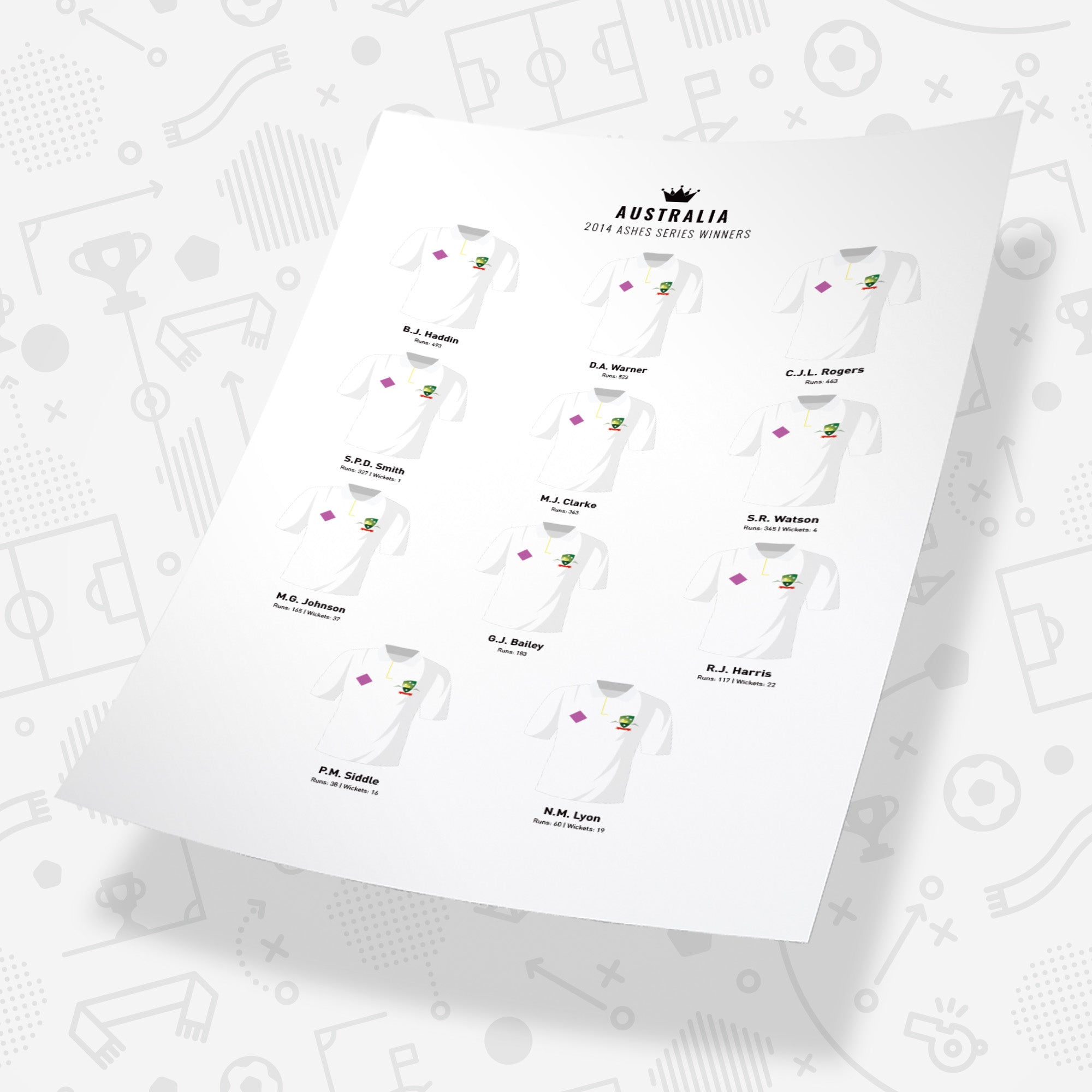 Australia Cricket 2014 Ashes Series Winners Team Print