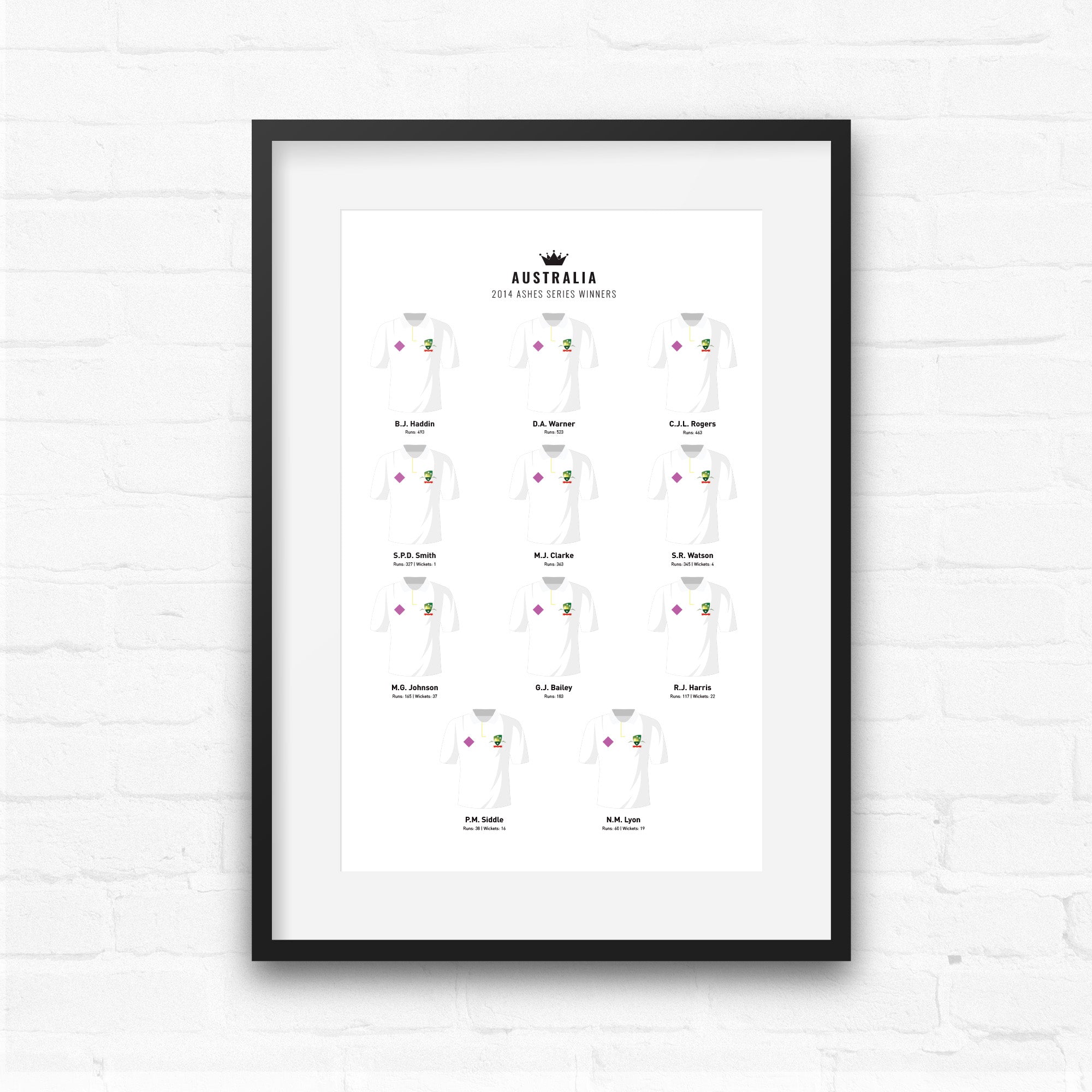 Australia Cricket 2014 Ashes Series Winners Team Print