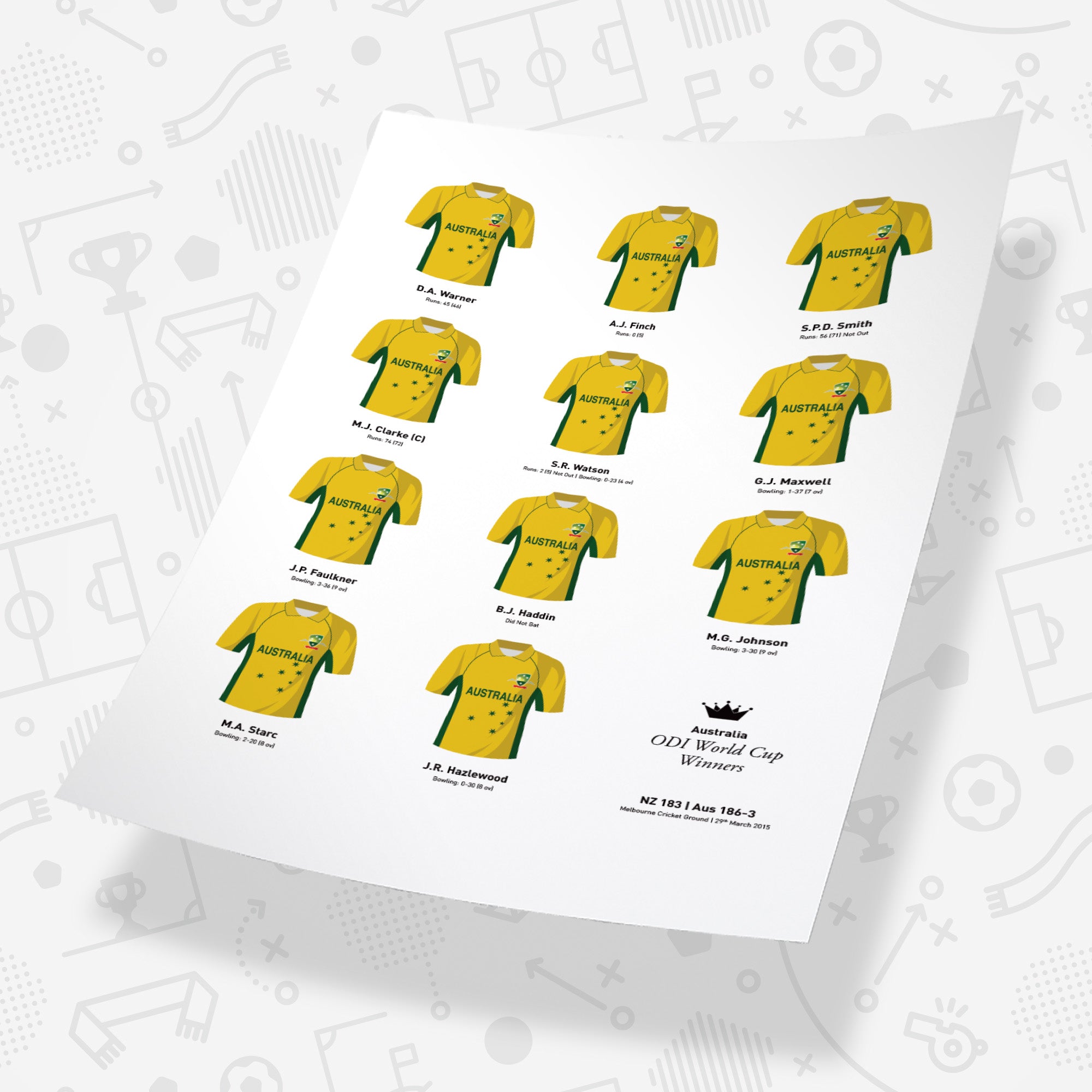 Australia Cricket 2015 World Cup Winners Team Print