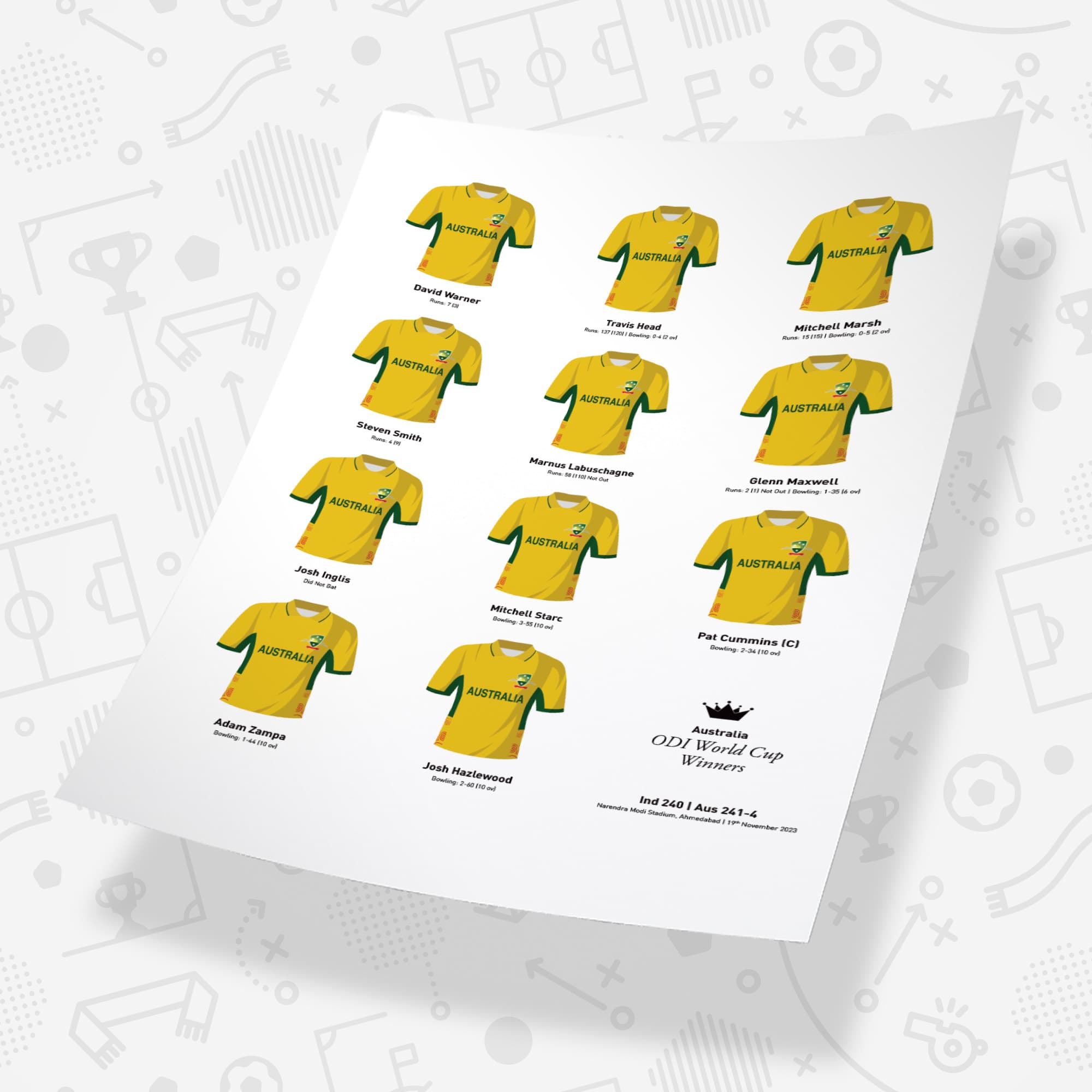 Australia Cricket 2023 World Cup Winners Team Print