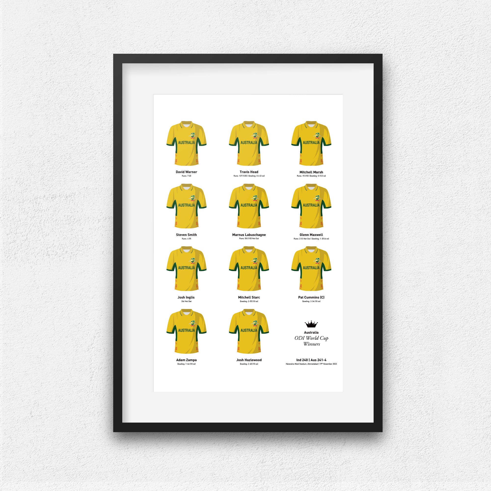 Australia Cricket 2023 World Cup Winners Team Print