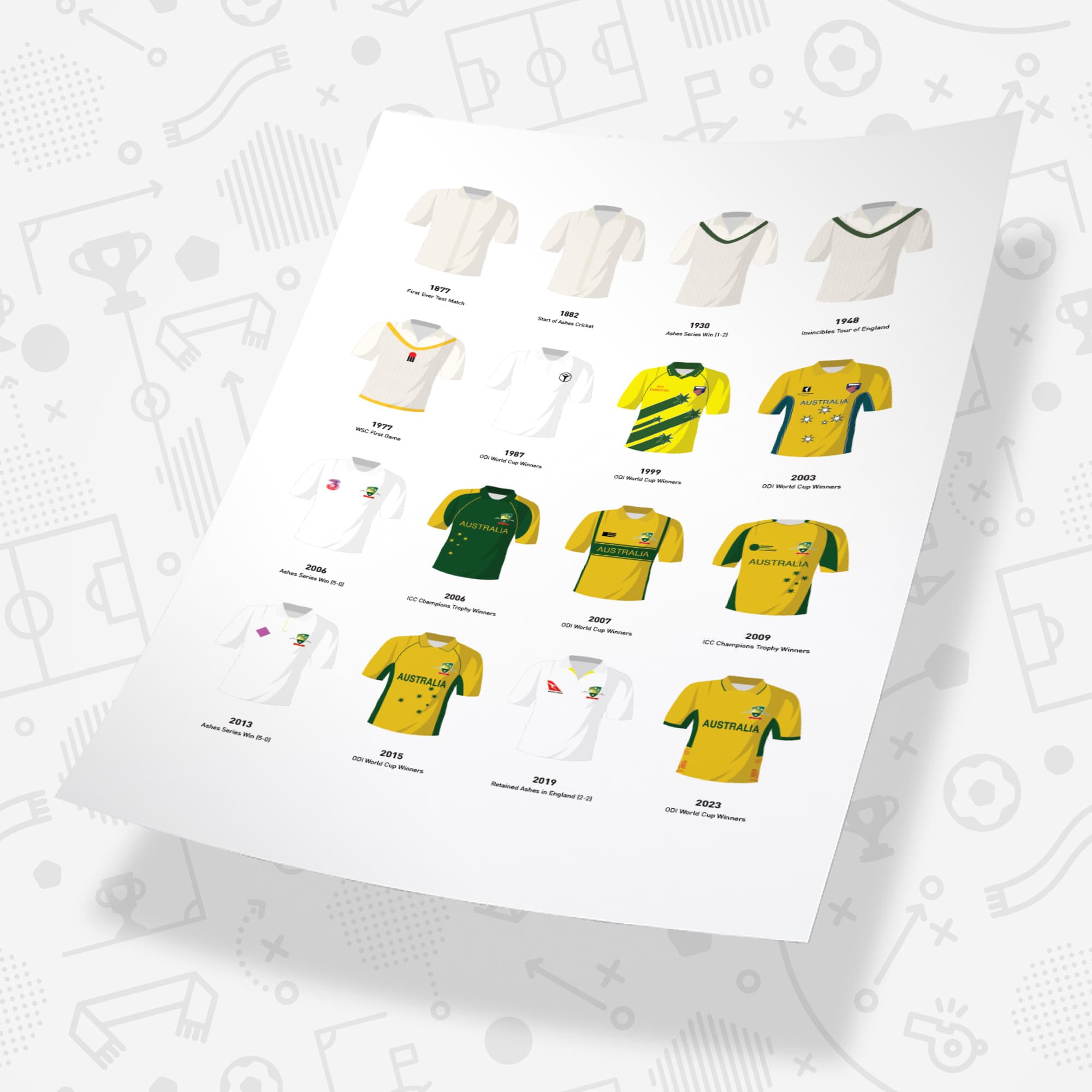 Australia Classic Kits Cricket Team Print