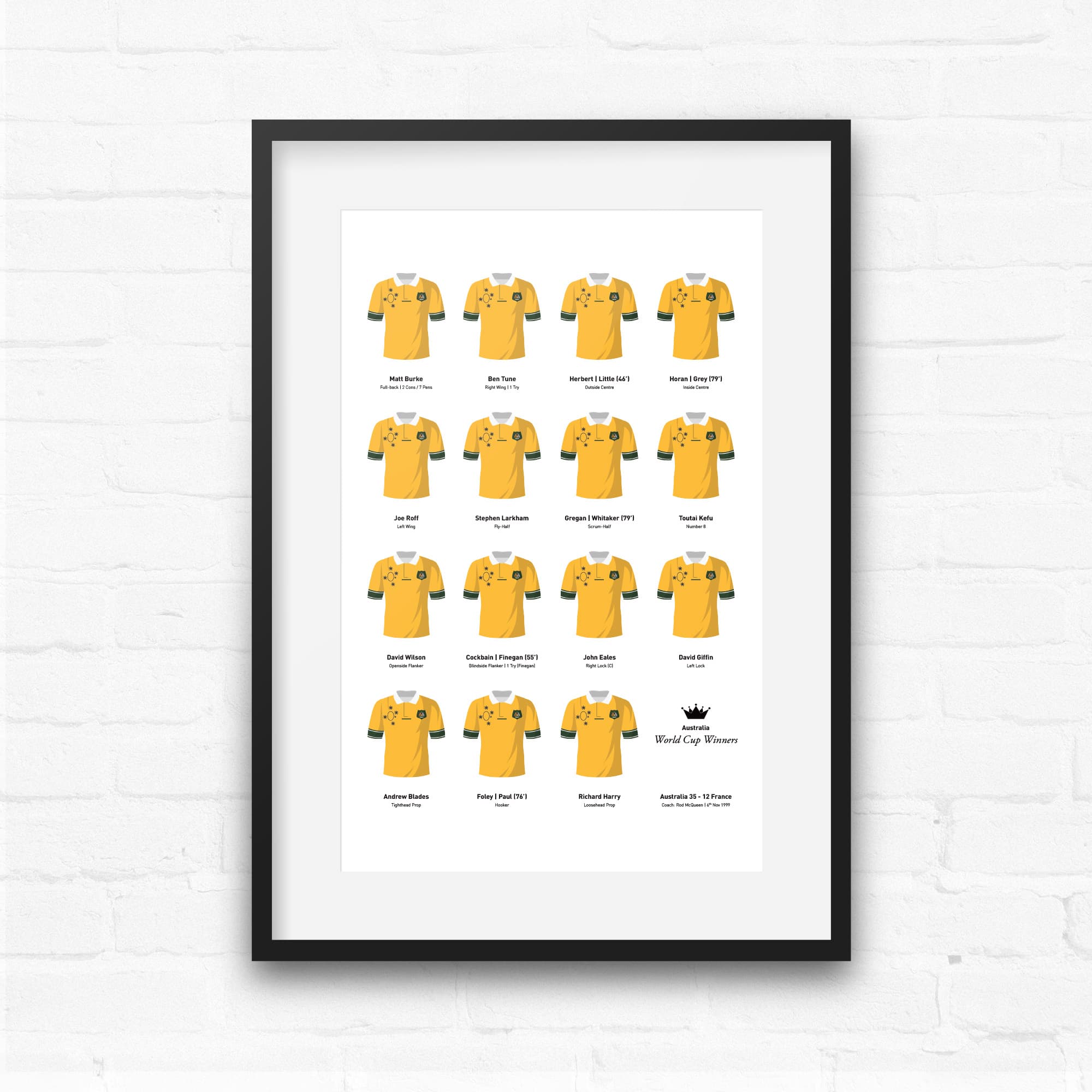 Australia Rugby Union 1999 World Cup Winners Team Print