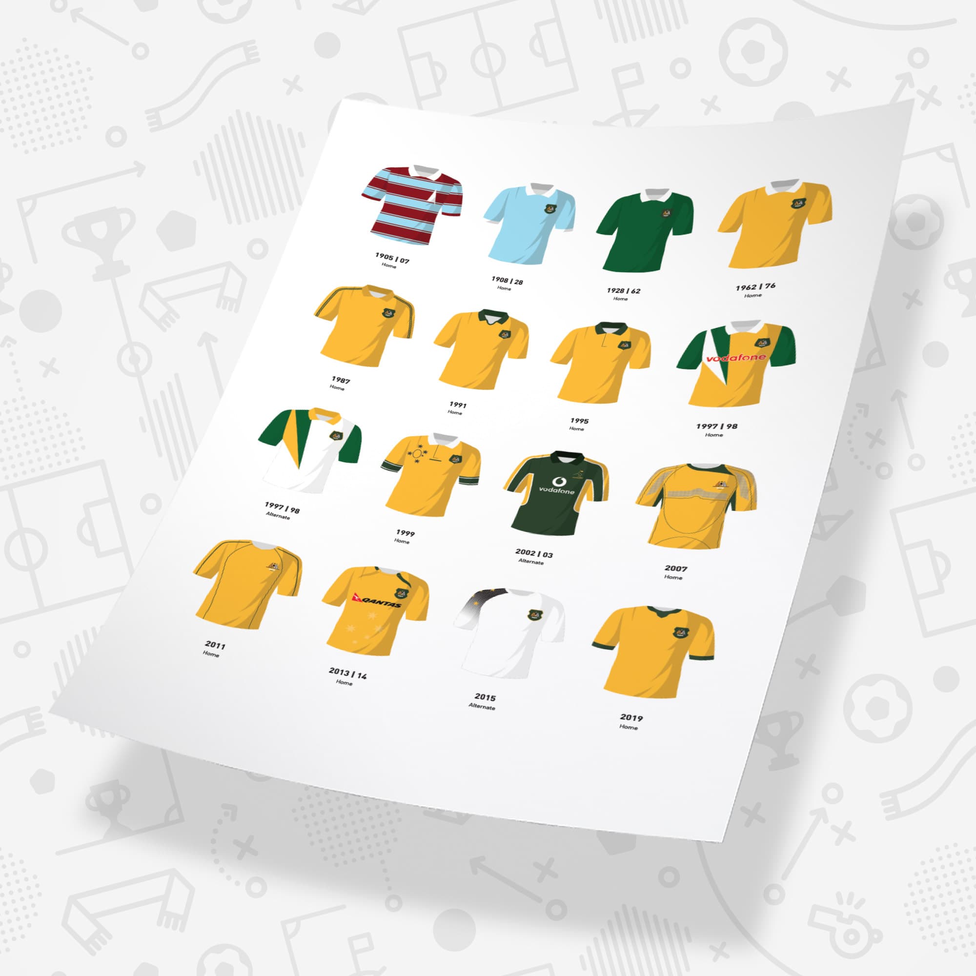 Australia Classic Kits Rugby Union Team Print