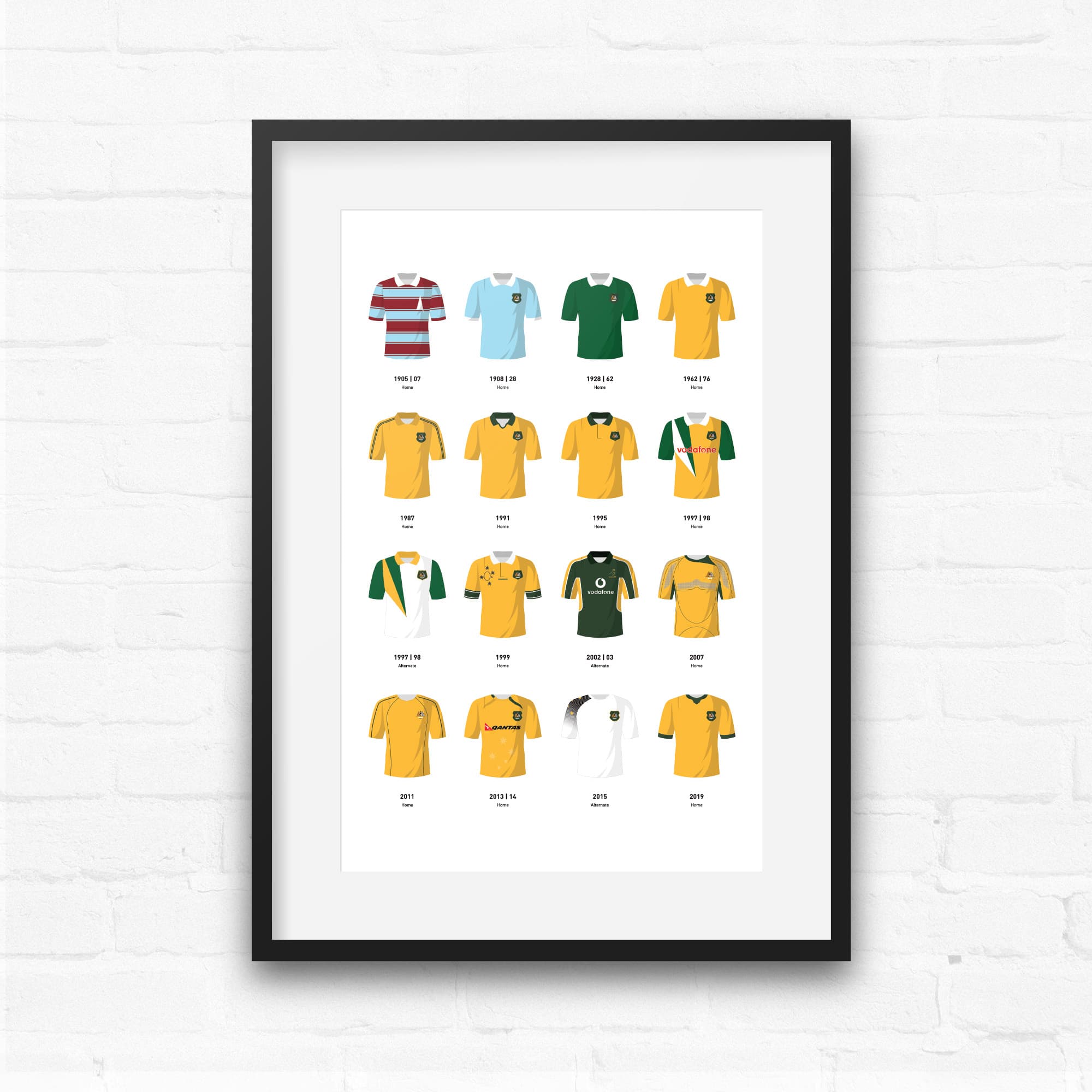 Australia Classic Kits Rugby Union Team Print