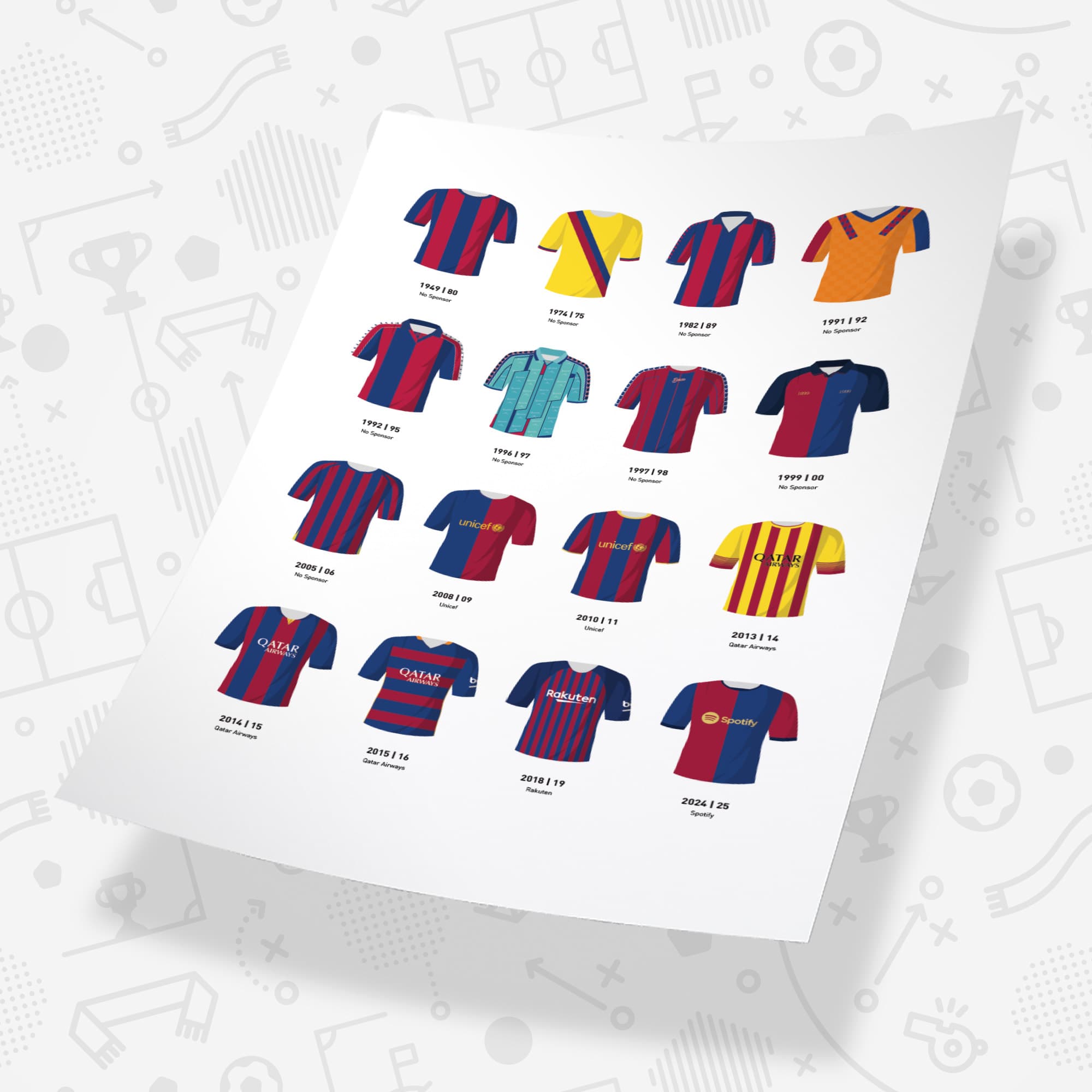 Barcelona Classic Kits Football Team Print
