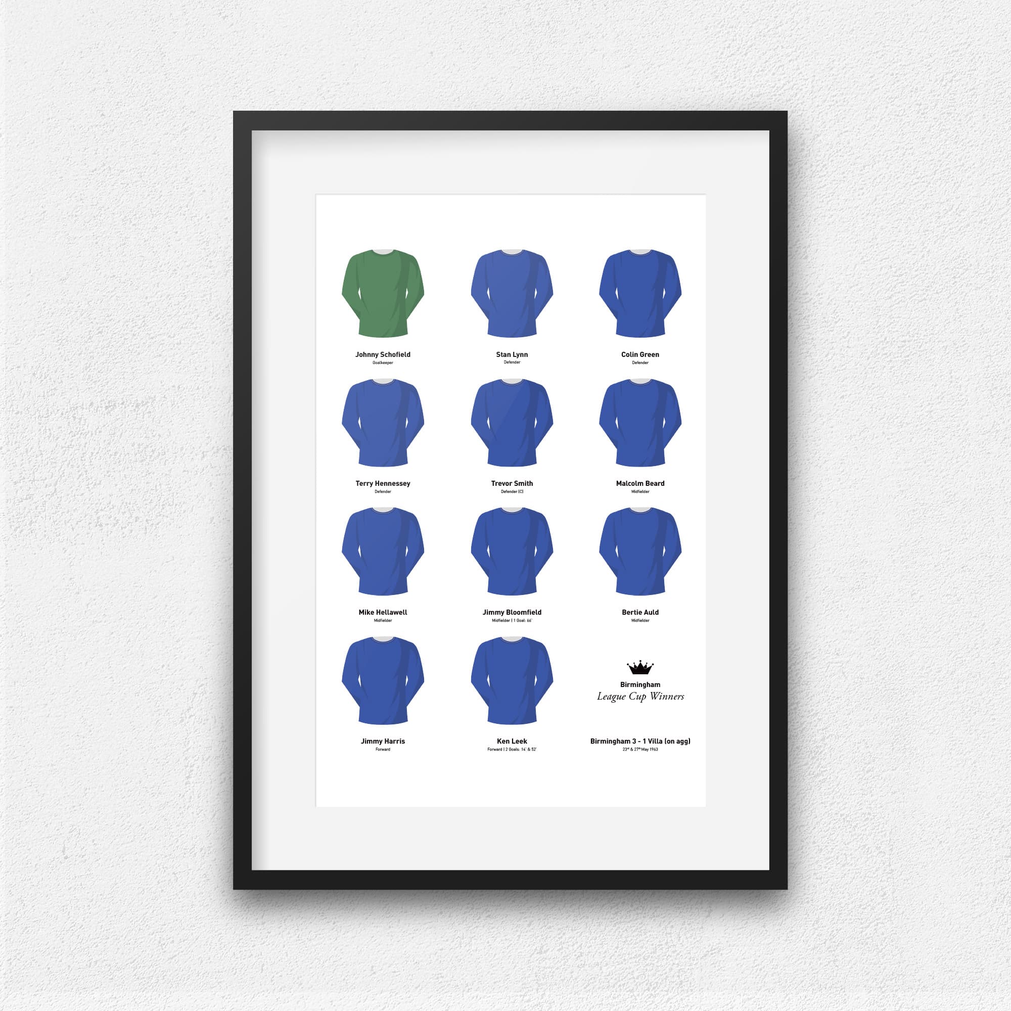 Birmingham 1963 League Cup Winners Football Team Print