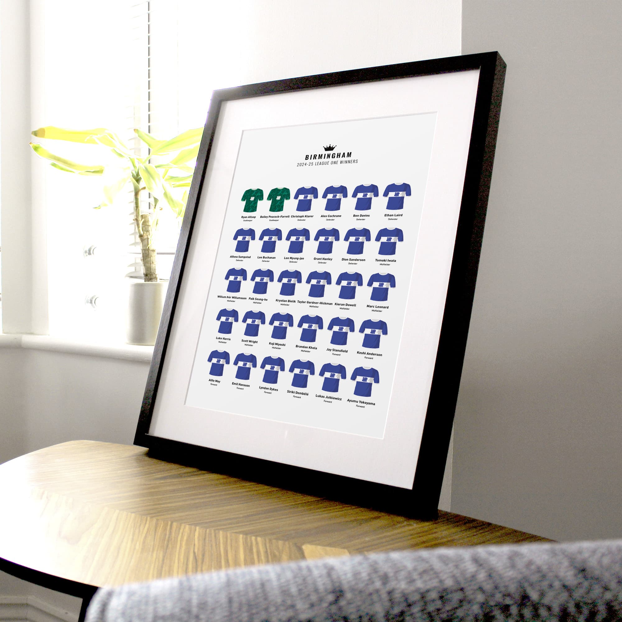 Birmingham 2025 League One Winners Football Team Print