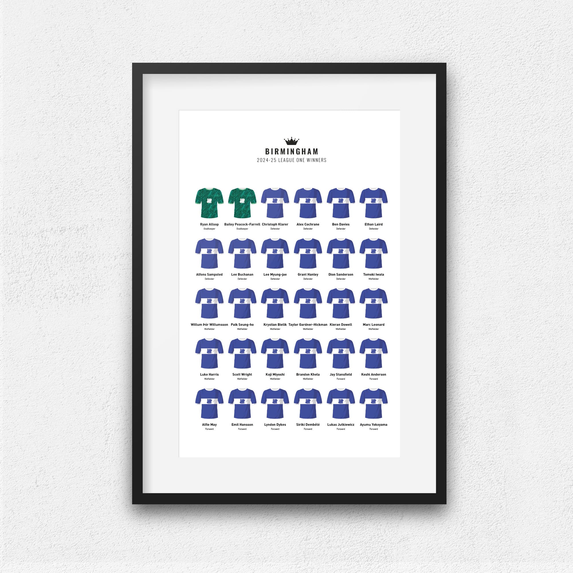 Birmingham 2025 League One Winners Football Team Print