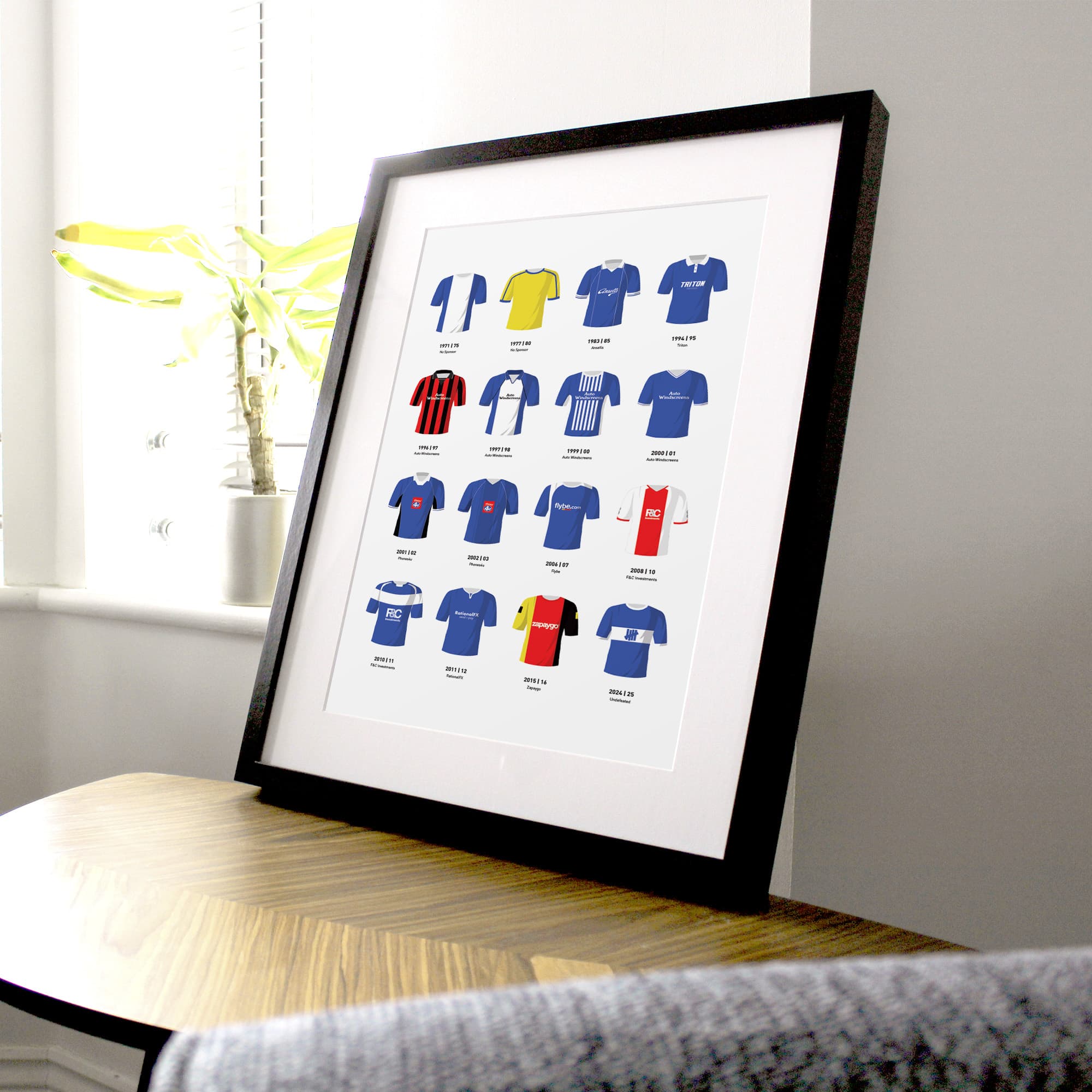 Birmingham Classic Kits Football Team Print