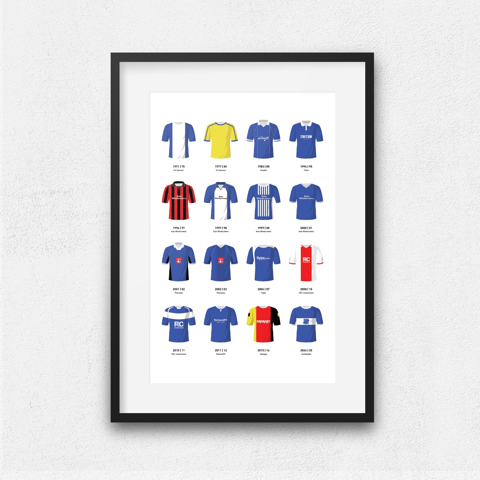 Birmingham Classic Kits Football Team Print