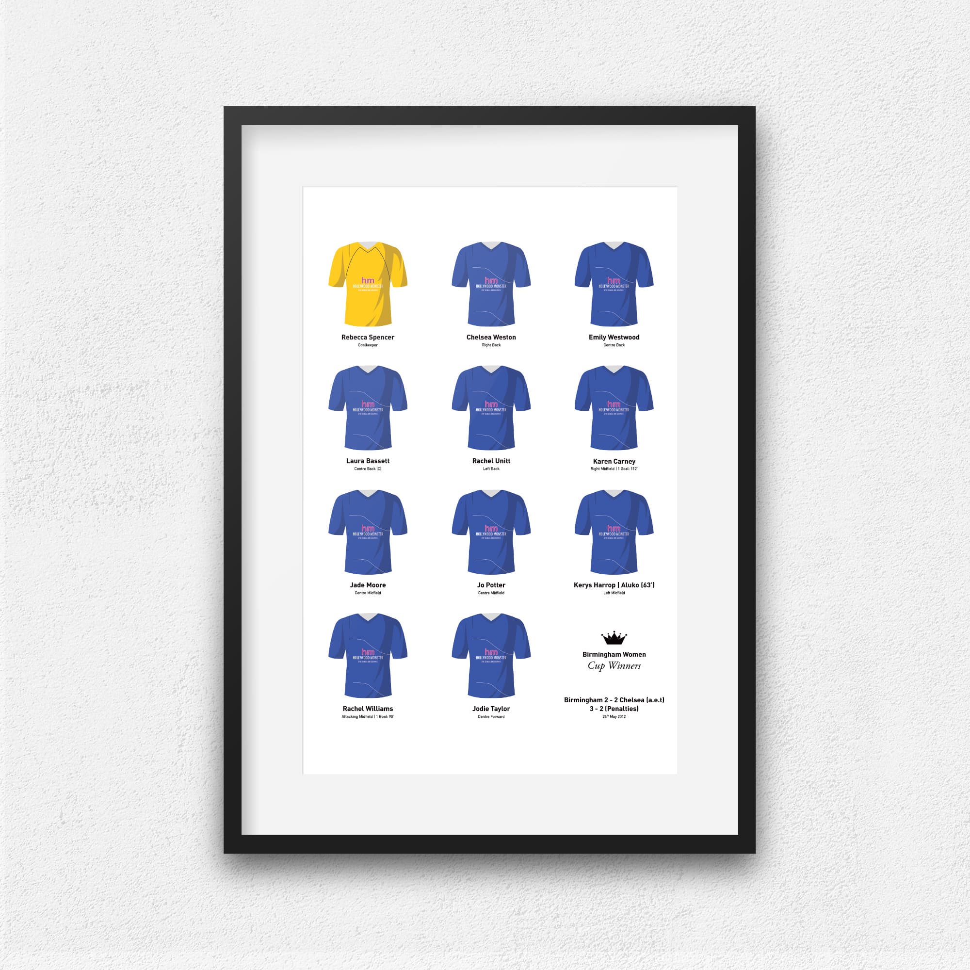Birmingham Women 2012 Cup Winners Football Team Print