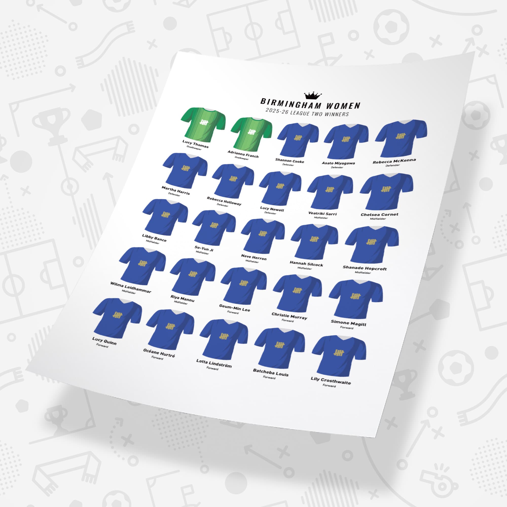 Birmingham Women 2026 League Two Winners Football Team Print