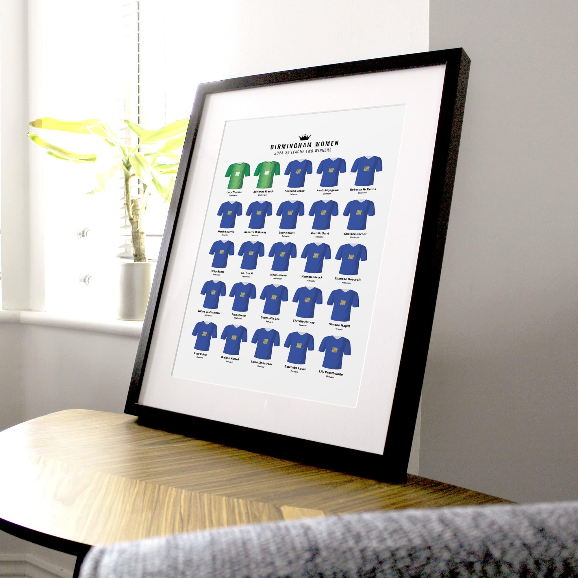 Birmingham Women 2026 League Two Winners Football Team Print