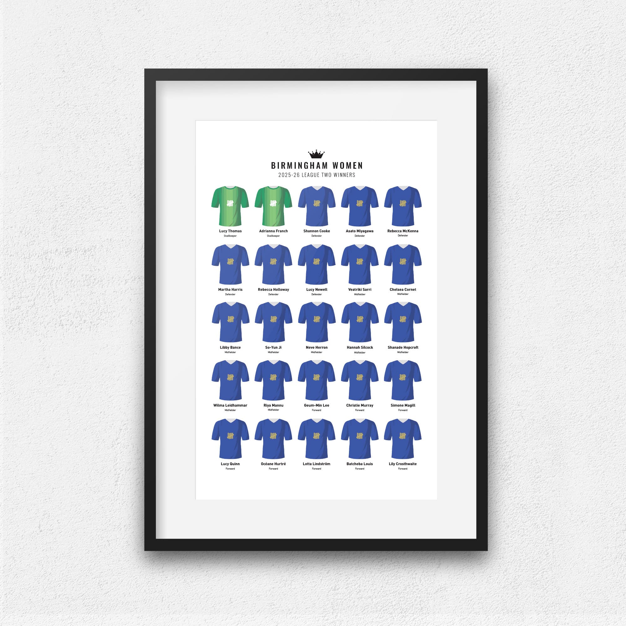 Birmingham Women 2026 League Two Winners Football Team Print