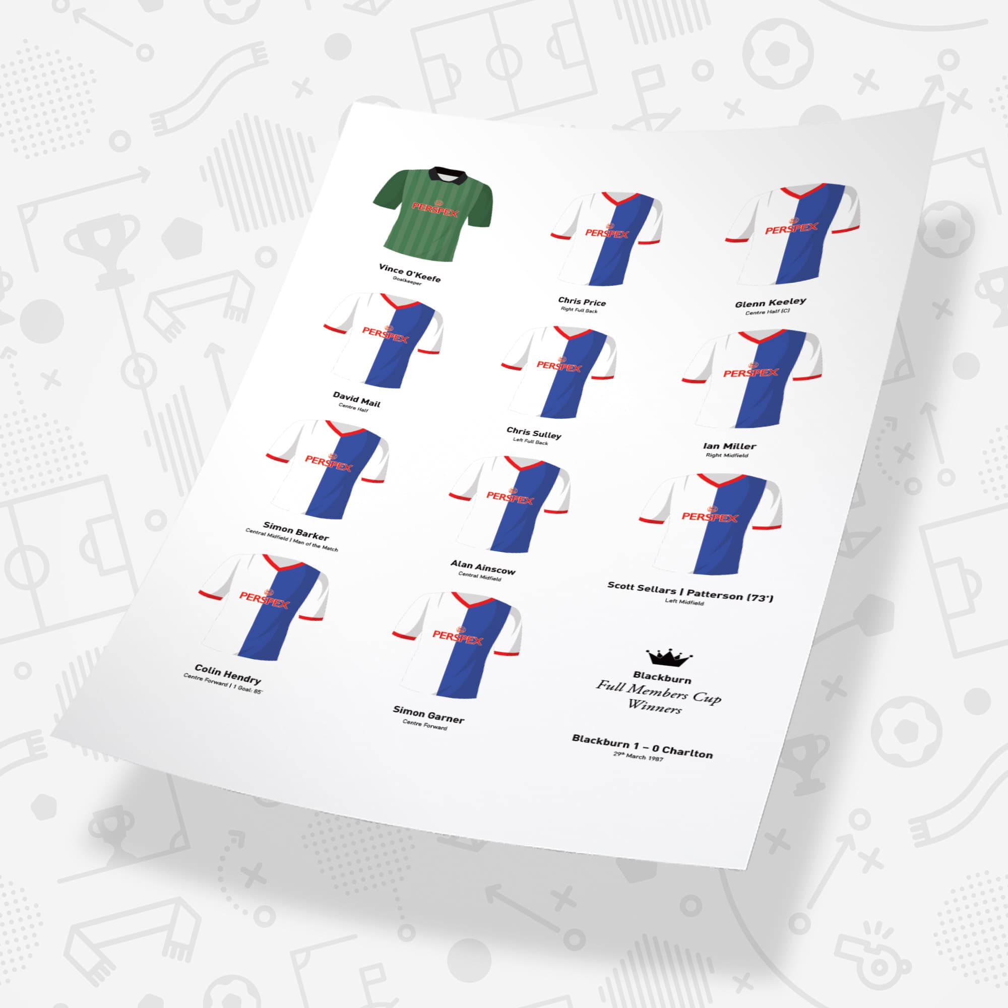 Blackburn 1987 Full Members Cup Winners Football Team Print