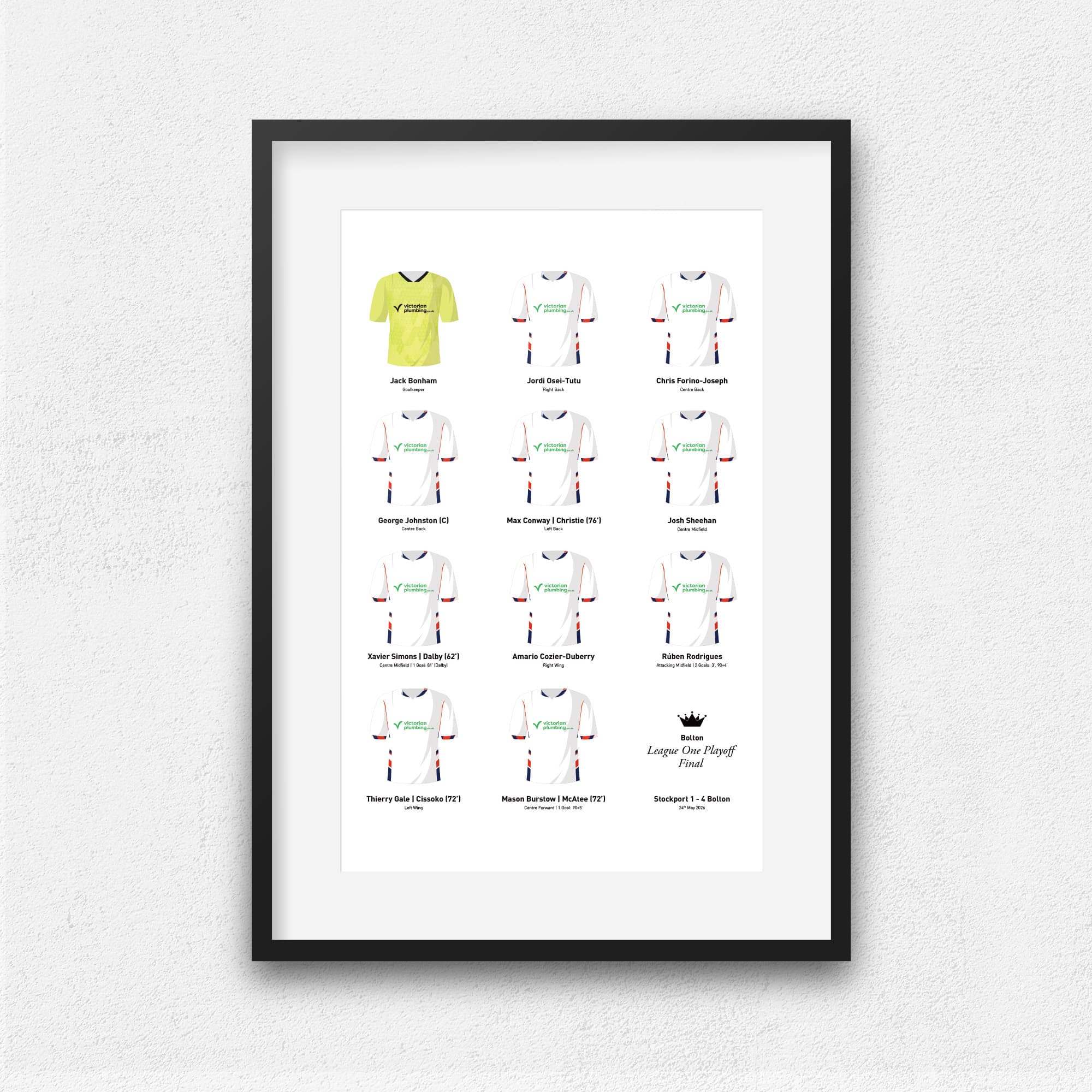 Bolton 2026 League One Playoff Final Winners Football Team Print