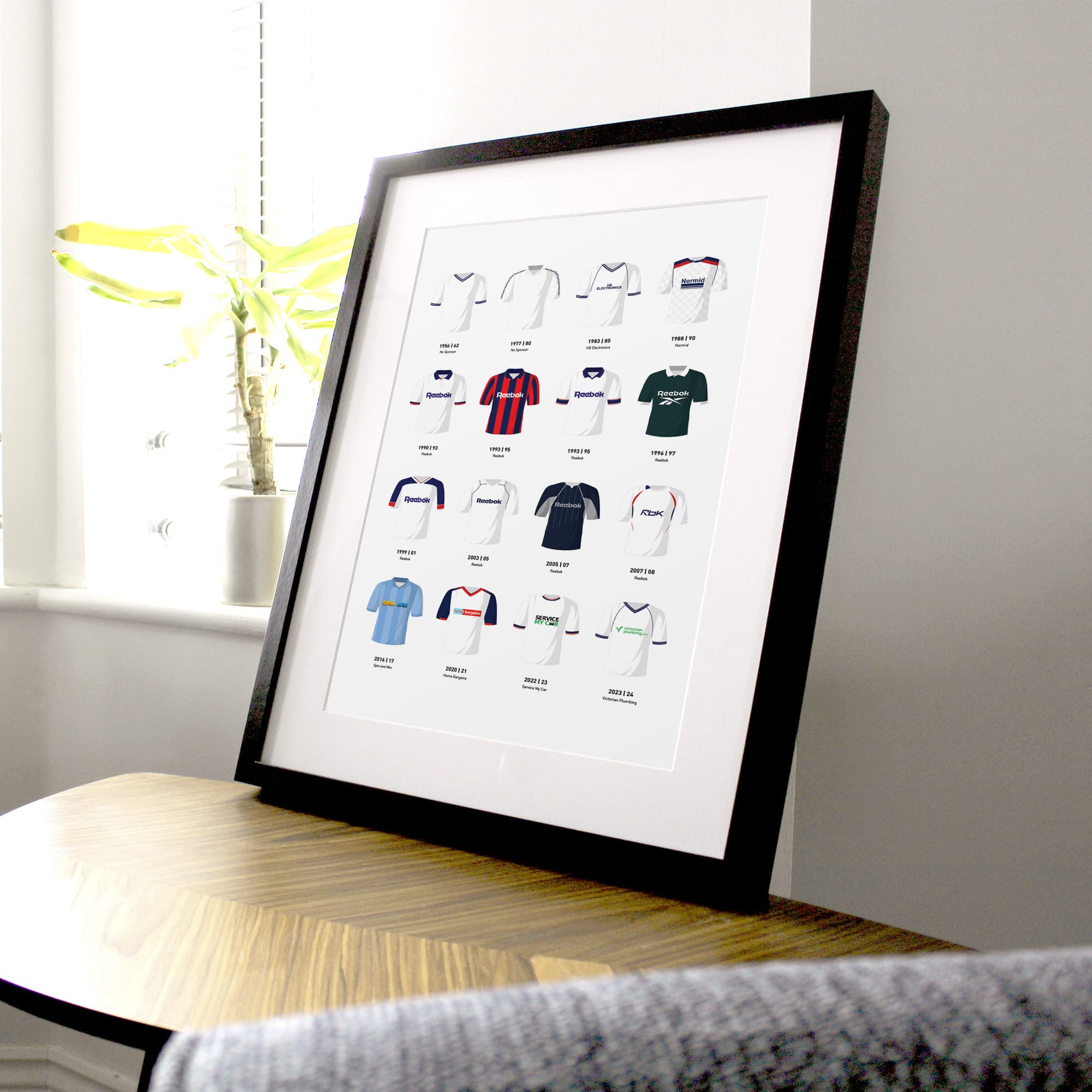 Bolton Classic Kits Football Team Print
