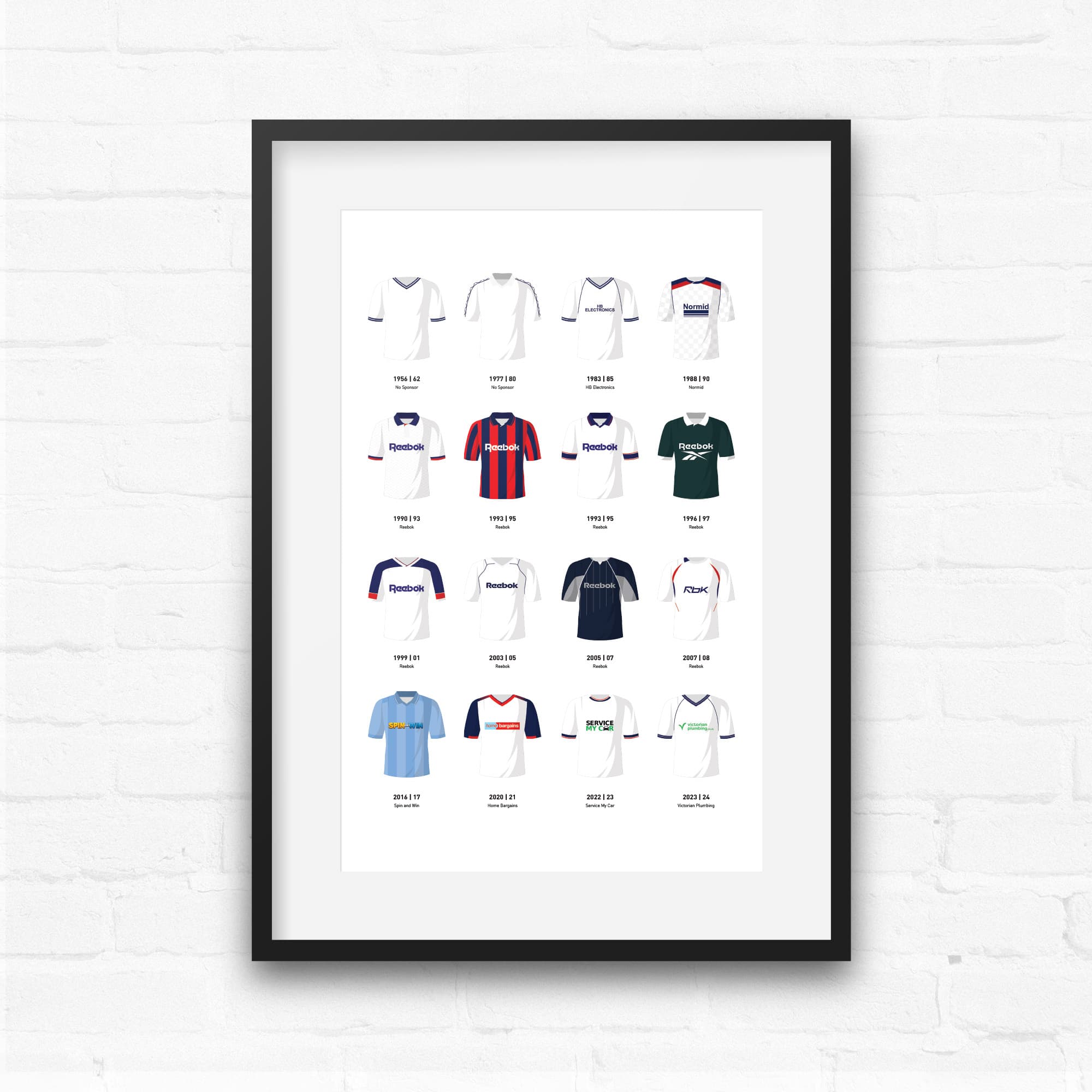 Bolton Classic Kits Football Team Print