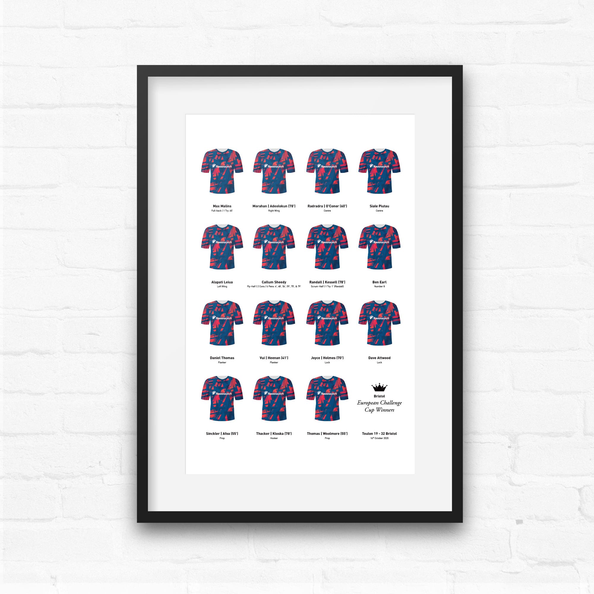 Bristol Rugby Union 2020 European Challenge Cup Winners Team Print