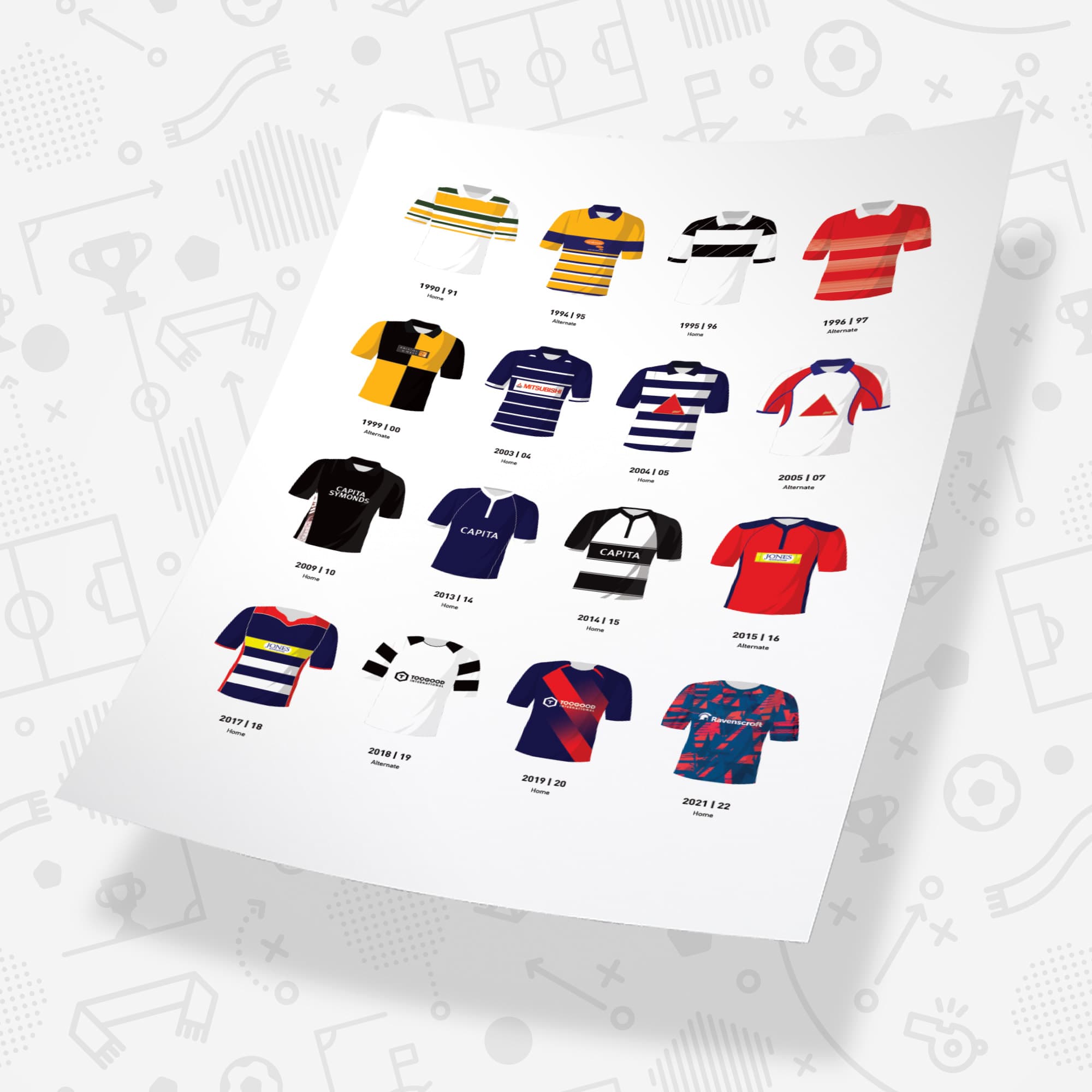 Bristol Classic Kits Rugby Union Team Print