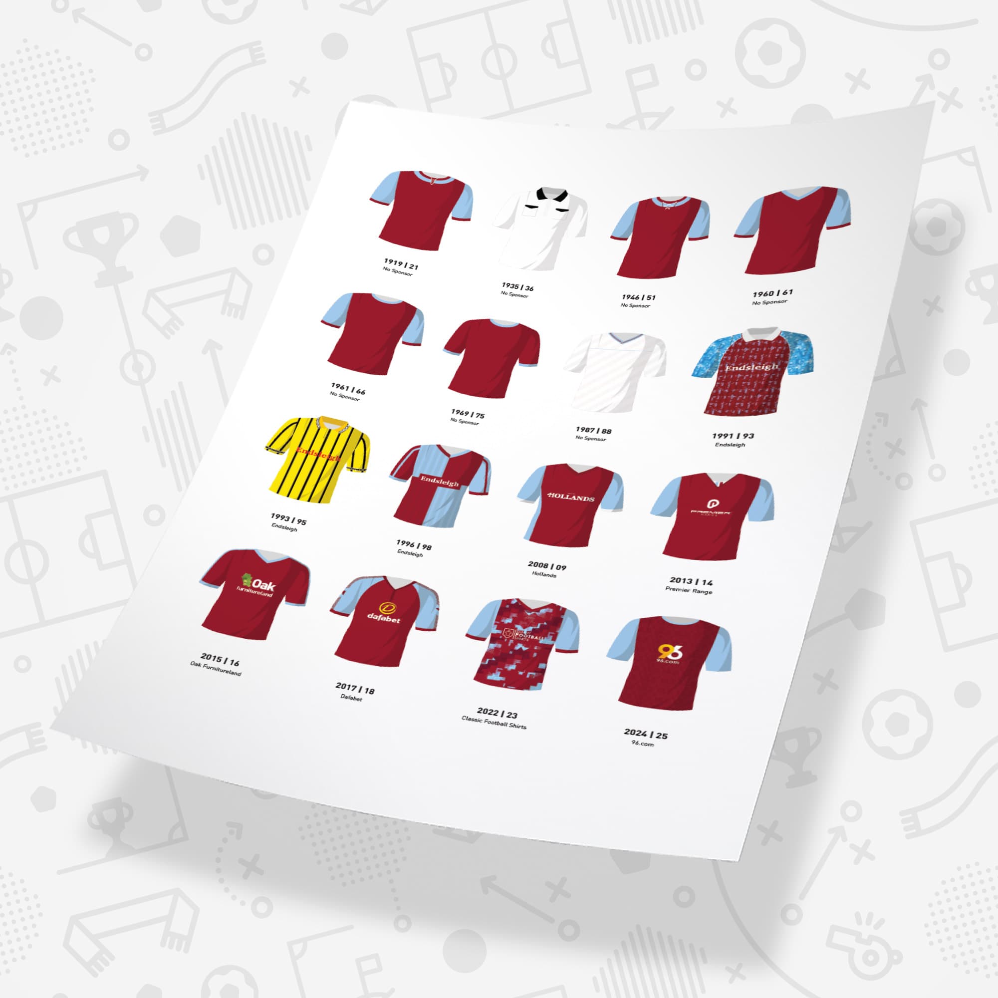 Burnley Classic Kits Football Team Print