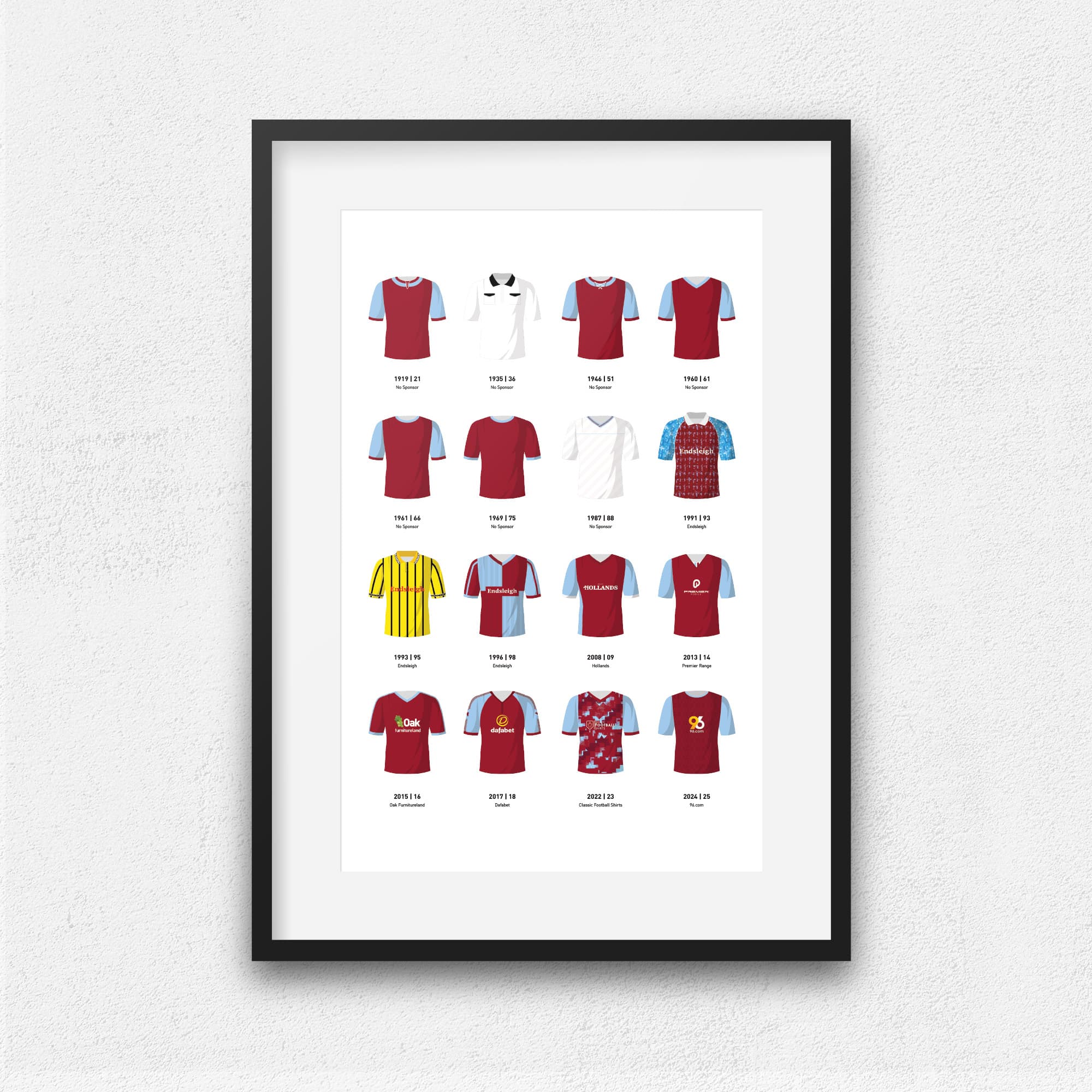 Burnley Classic Kits Football Team Print