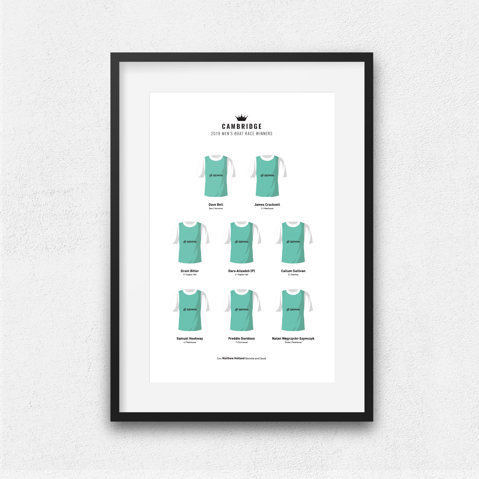 Cambridge Rowing 2019 Boat Race Winners Print