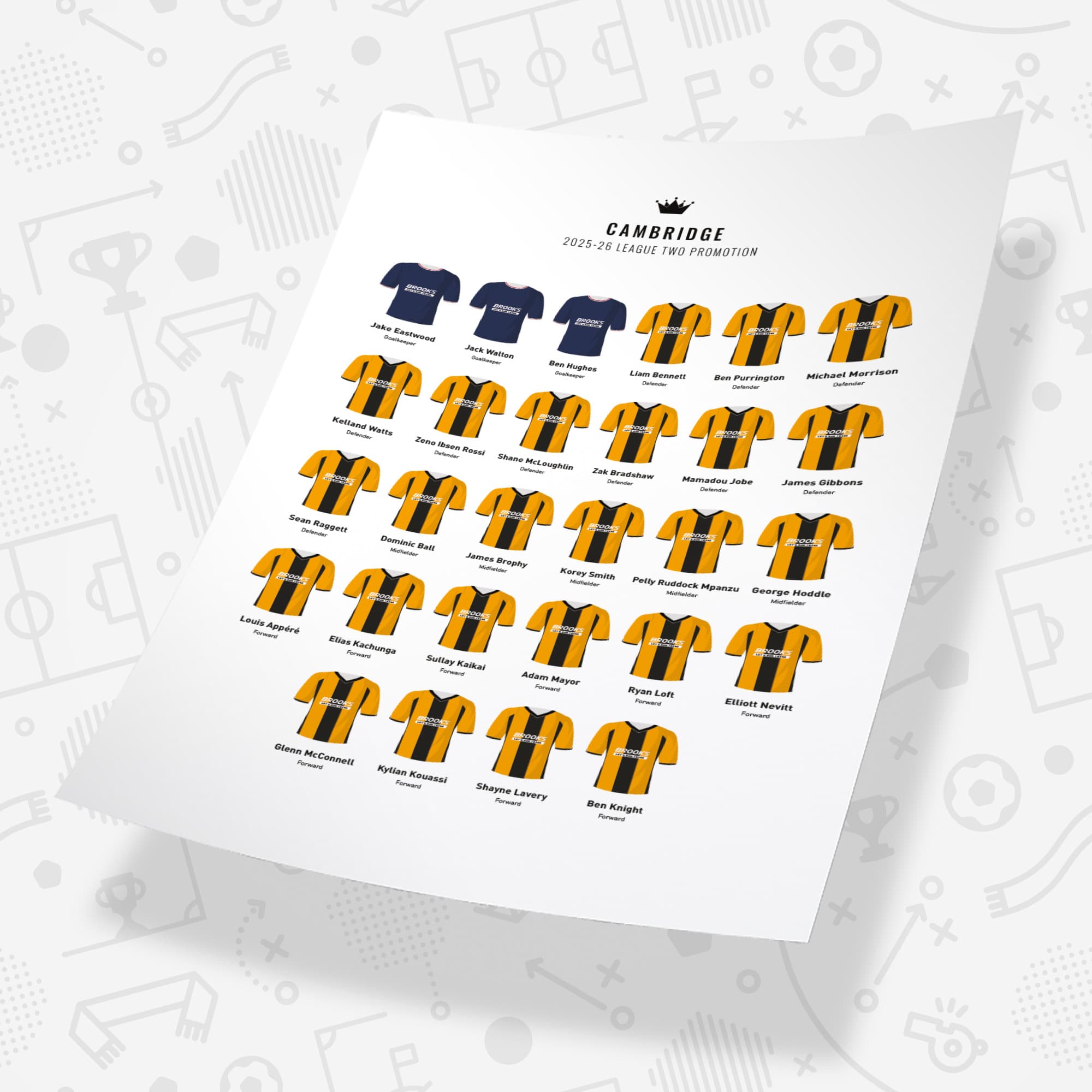 Cambridge 2026 League Two Promotion Football Team Print