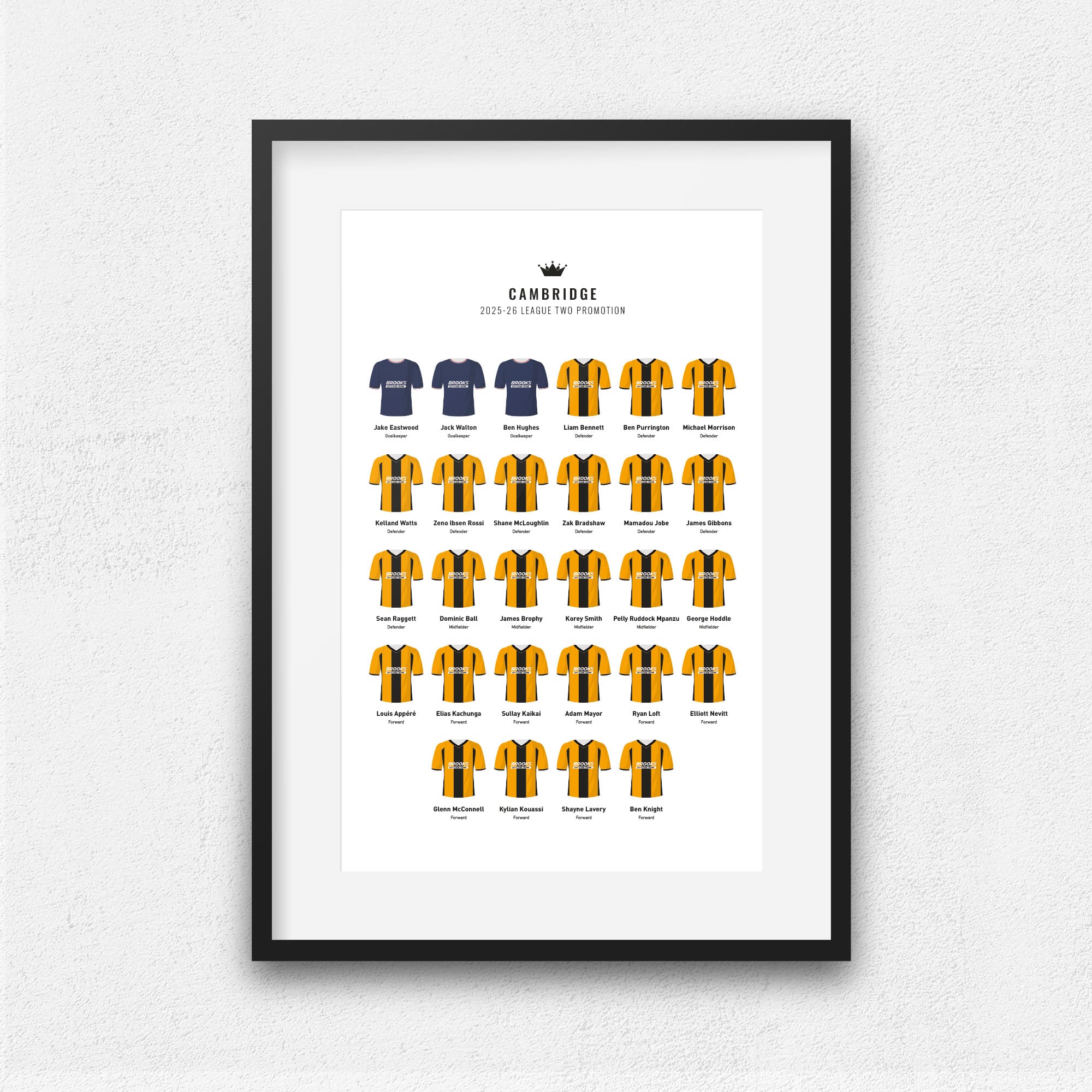 Cambridge 2026 League Two Promotion Football Team Print