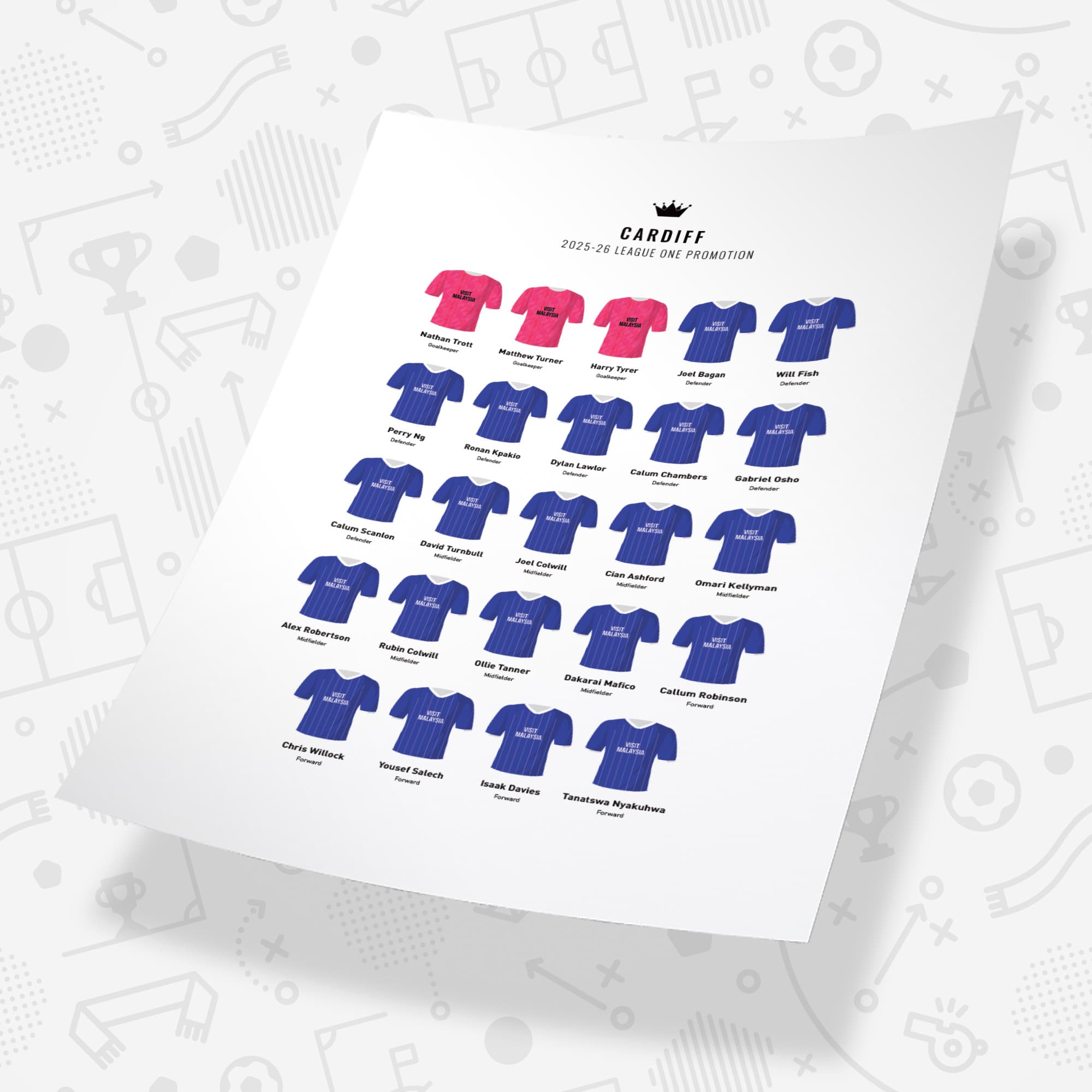 Cardiff 2026 League One Promotion Winners Football Team Print