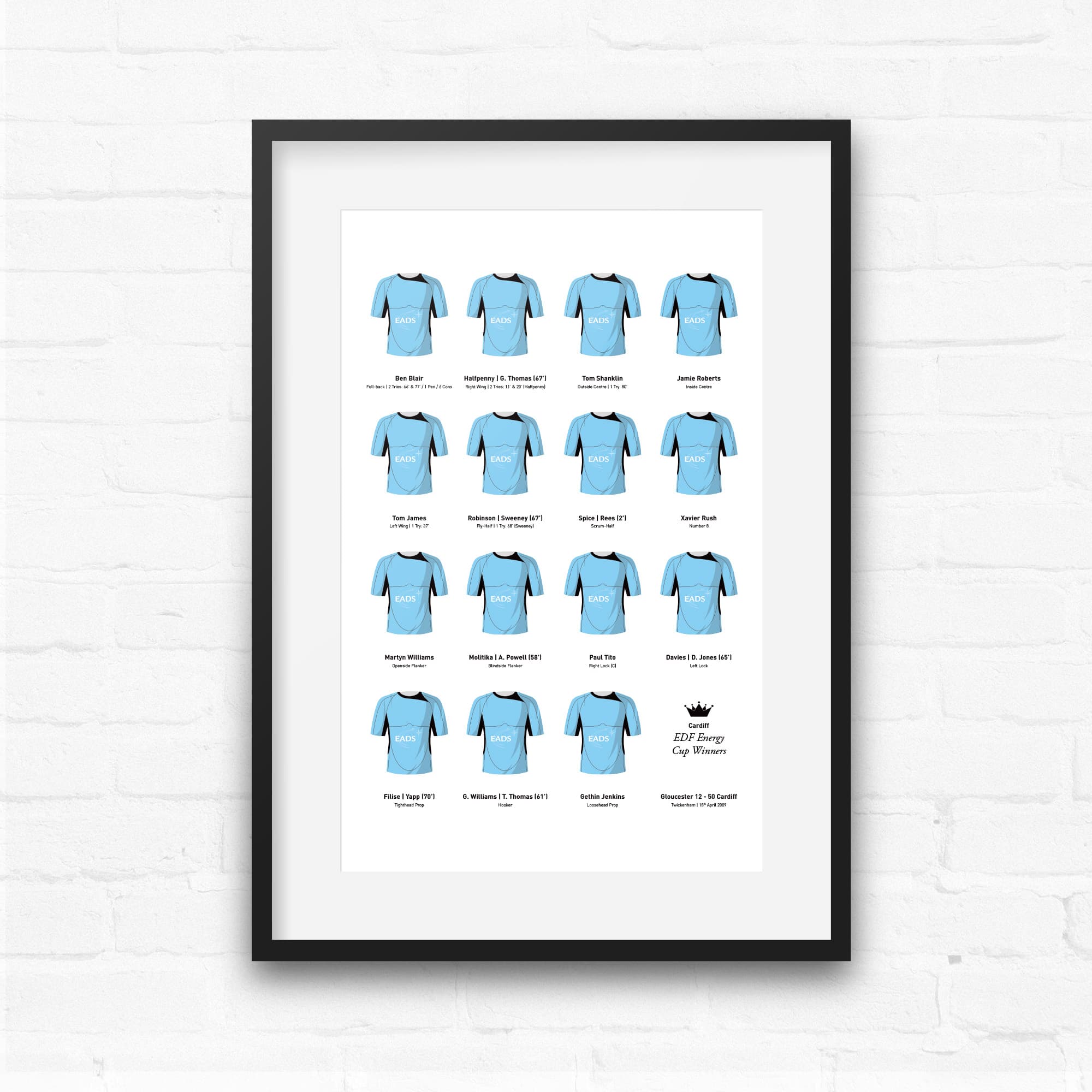 Cardiff Rugby Union 2009 EDF Energy Cup Winners Team Print