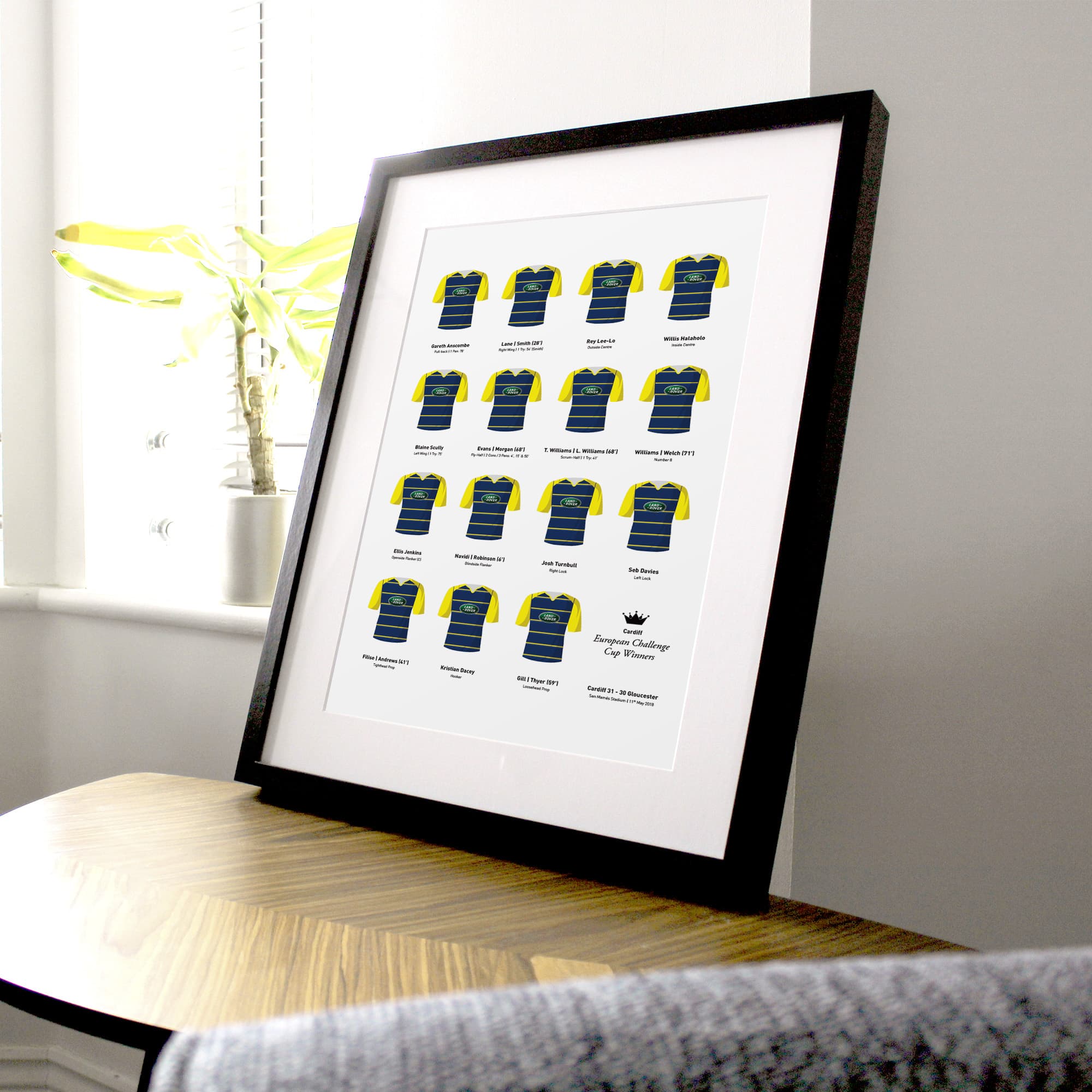 Cardiff Rugby Union 2018 European Challenge Cup Winners Team Print