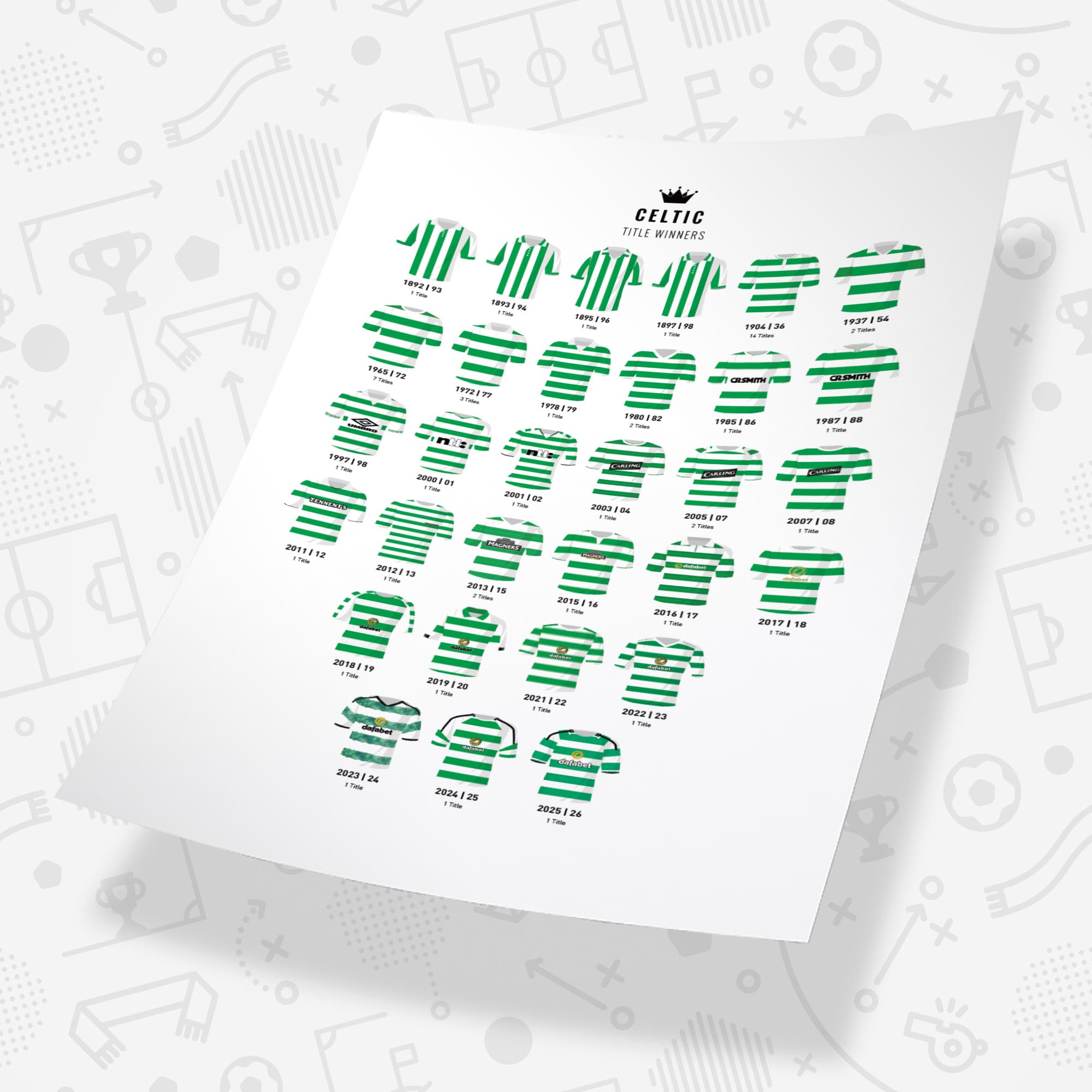 Celtic Title Winners Football Team Print