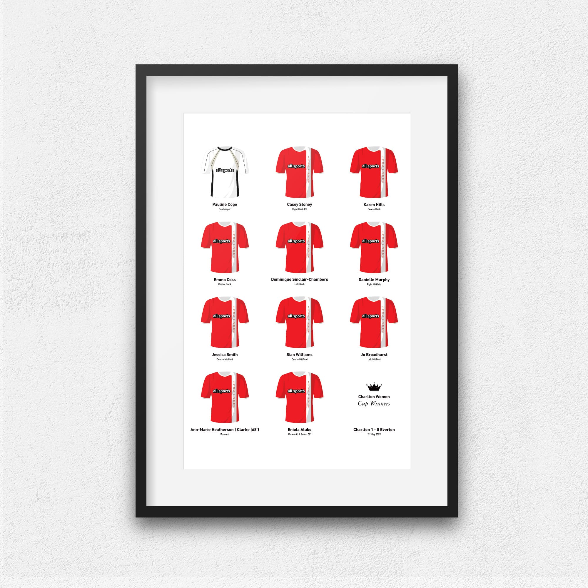 Charlton Women 2005 Cup Winners Football Team Print