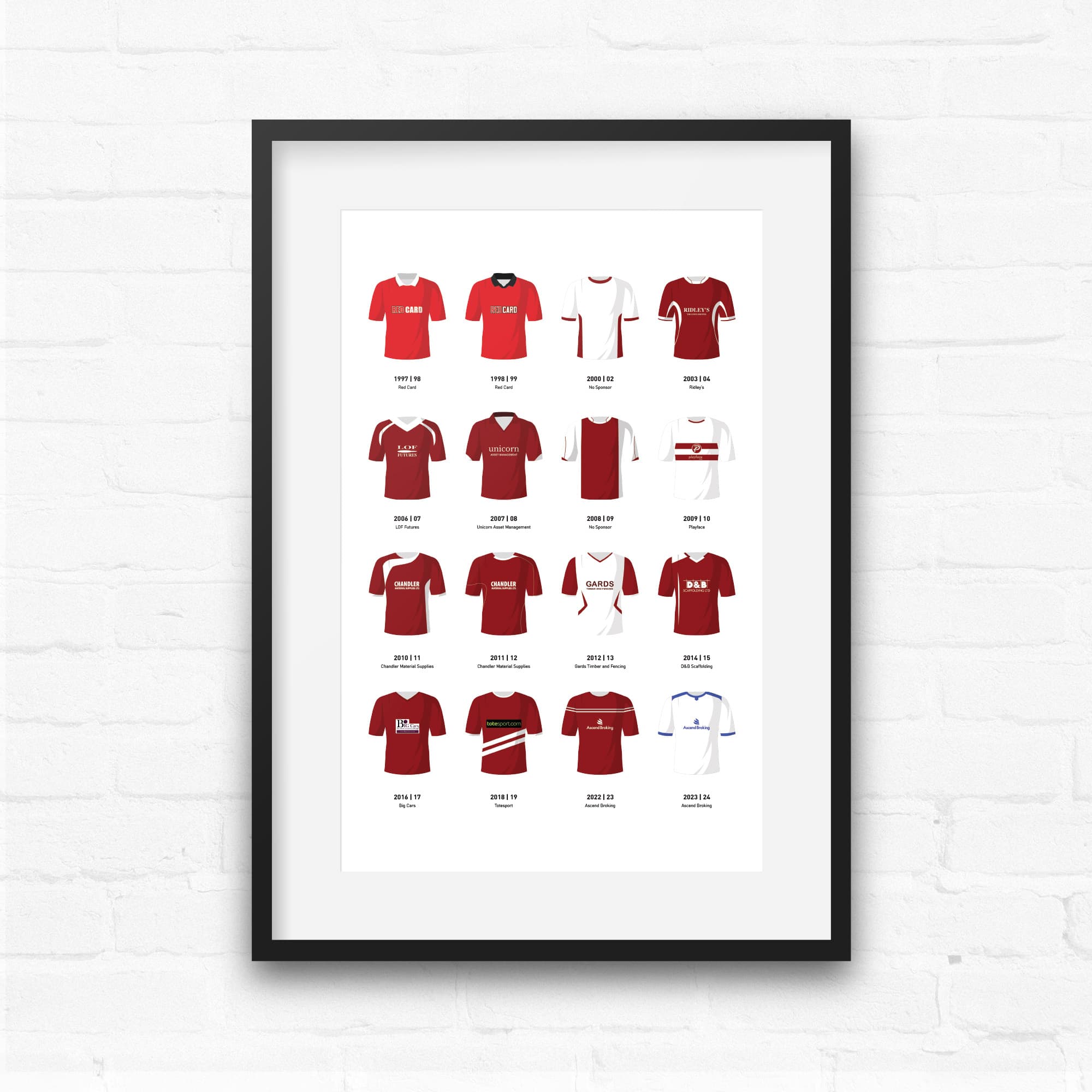 Chelmsford Classic Kits Football Team Print