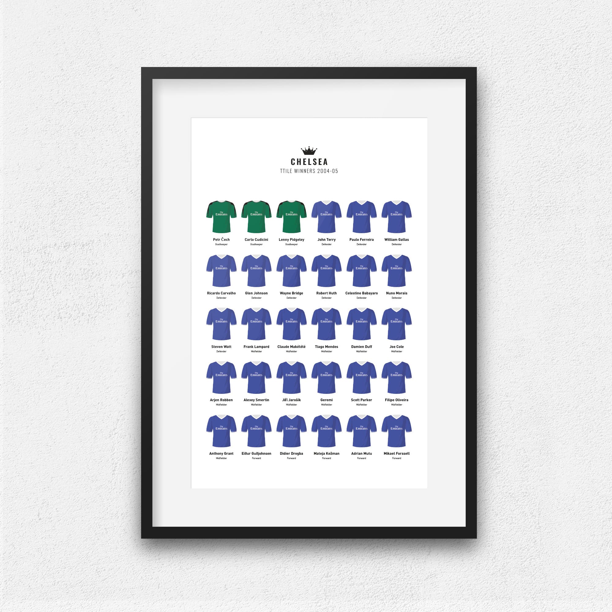 Chelsea 2005 Title Winners Football Team Print