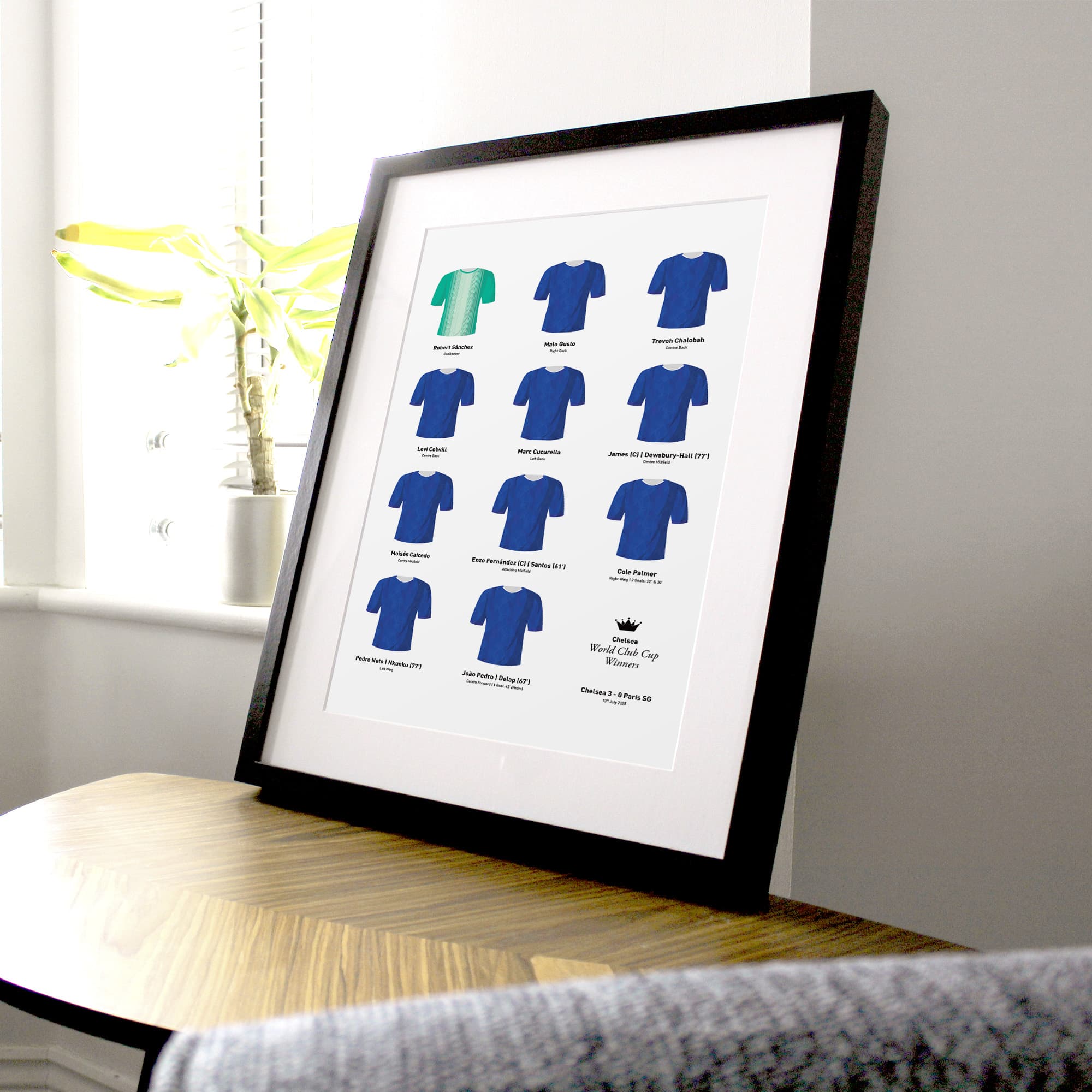 Chelsea 2025 World Champions Football Team Print
