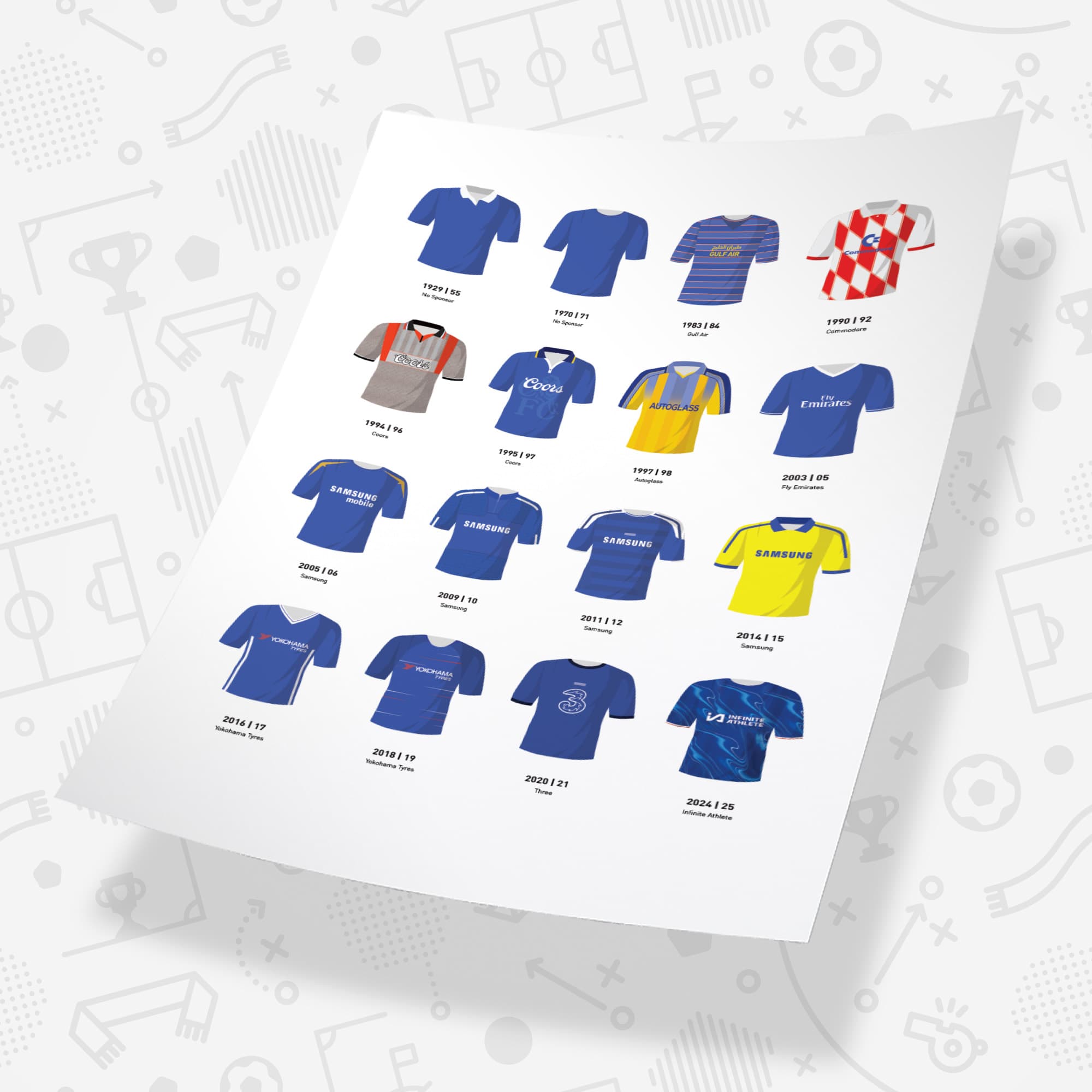 Chelsea Classic Kits Football Team Print