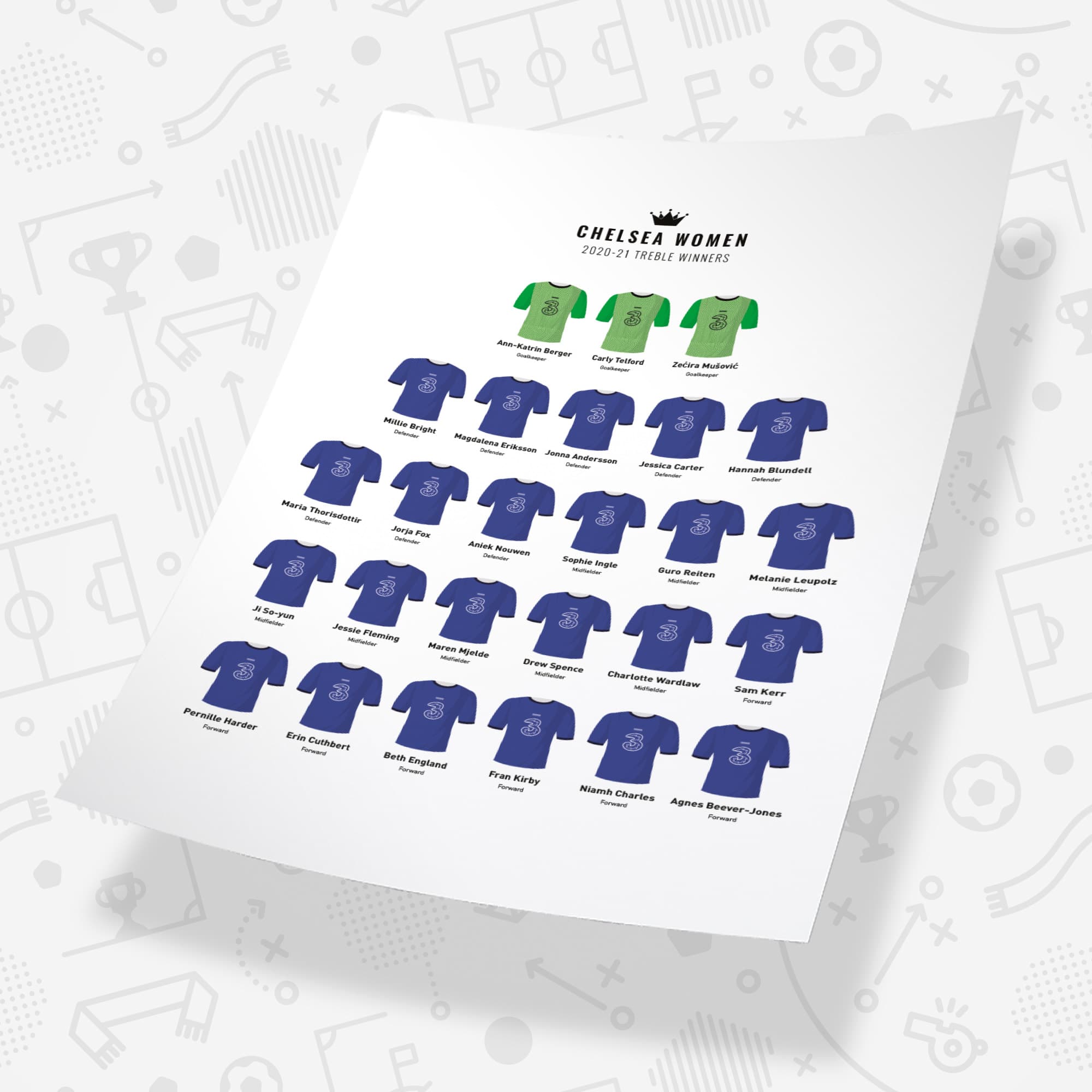 Chelsea Women 2021 Treble Winners Football Team Print