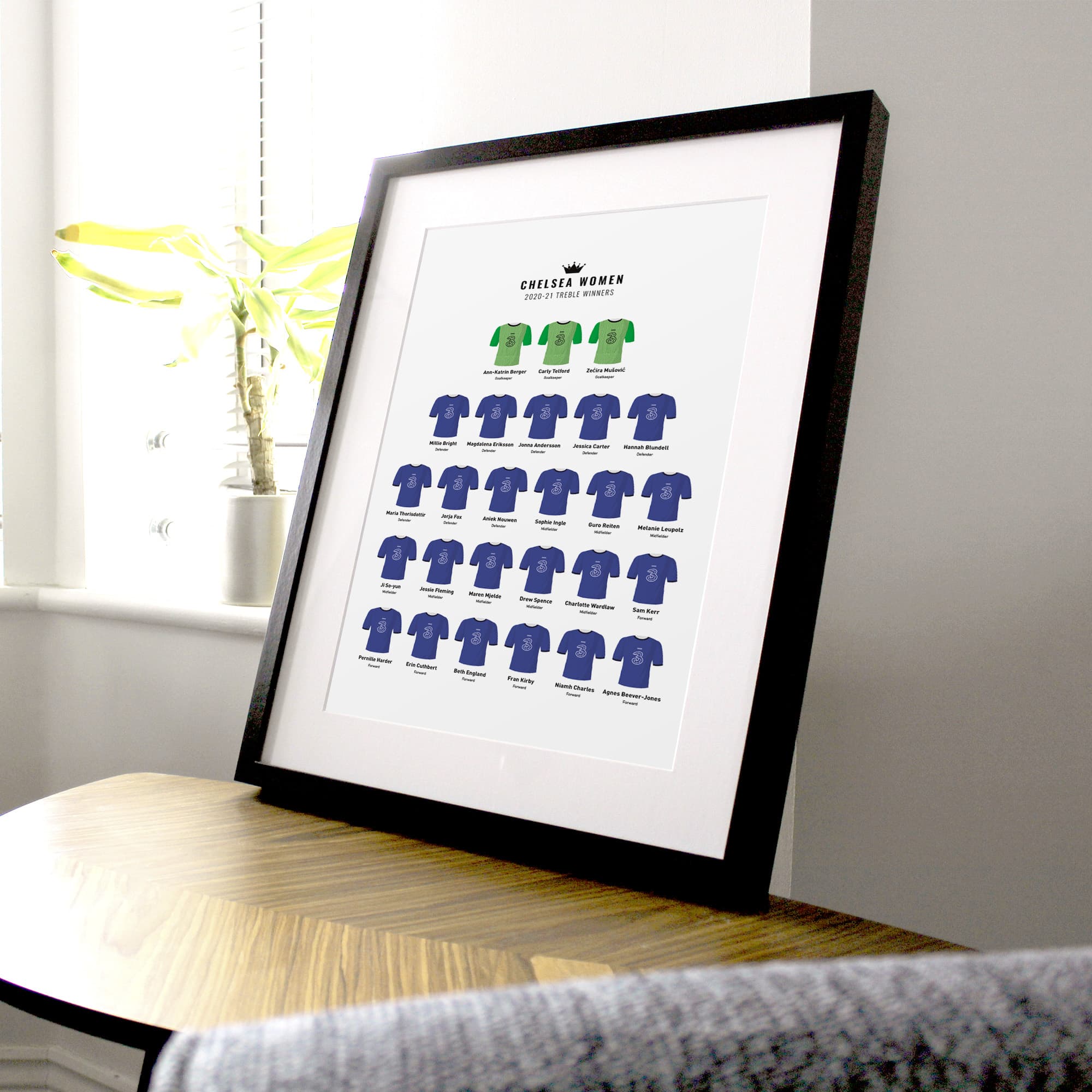 Chelsea Women 2021 Treble Winners Football Team Print