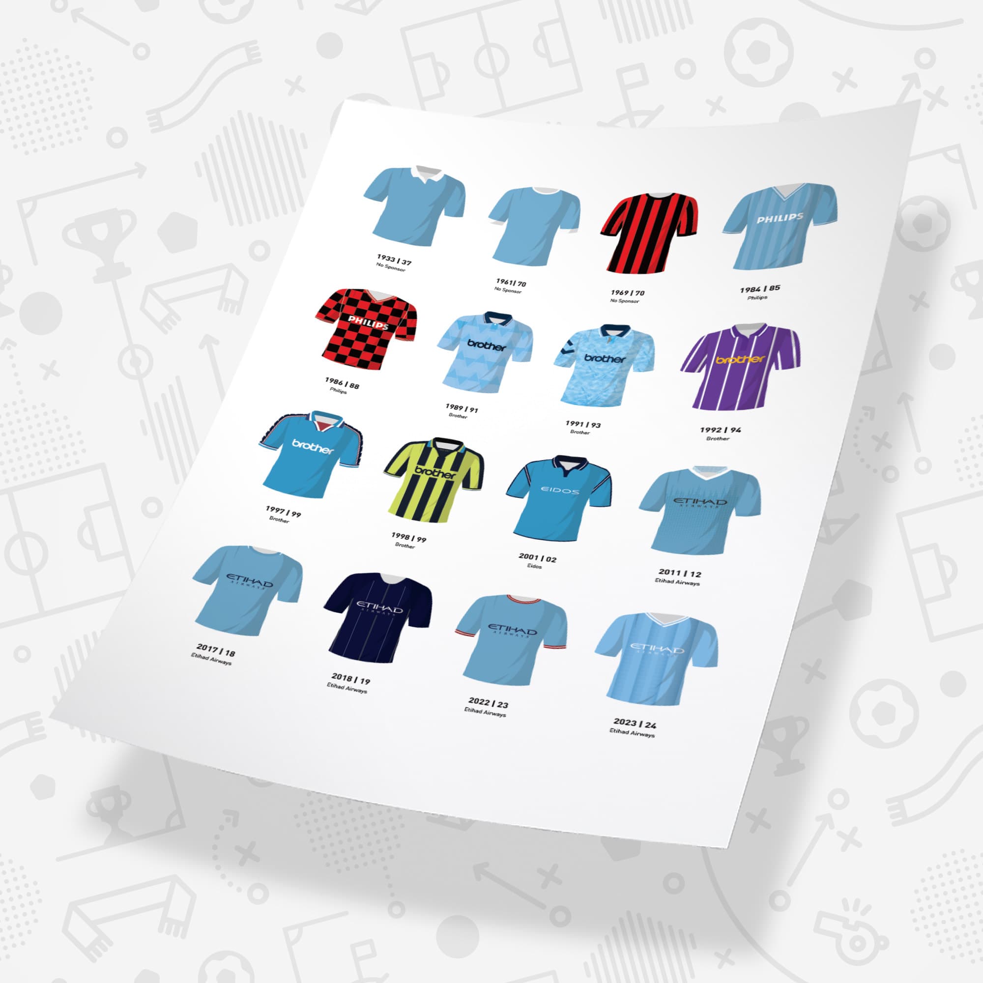 City Classic Kits Football Team Print