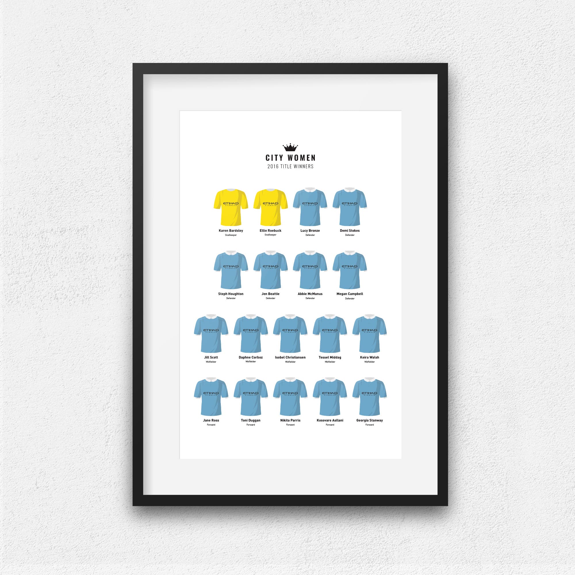 City Women 2016 Title Winners Football Team Print