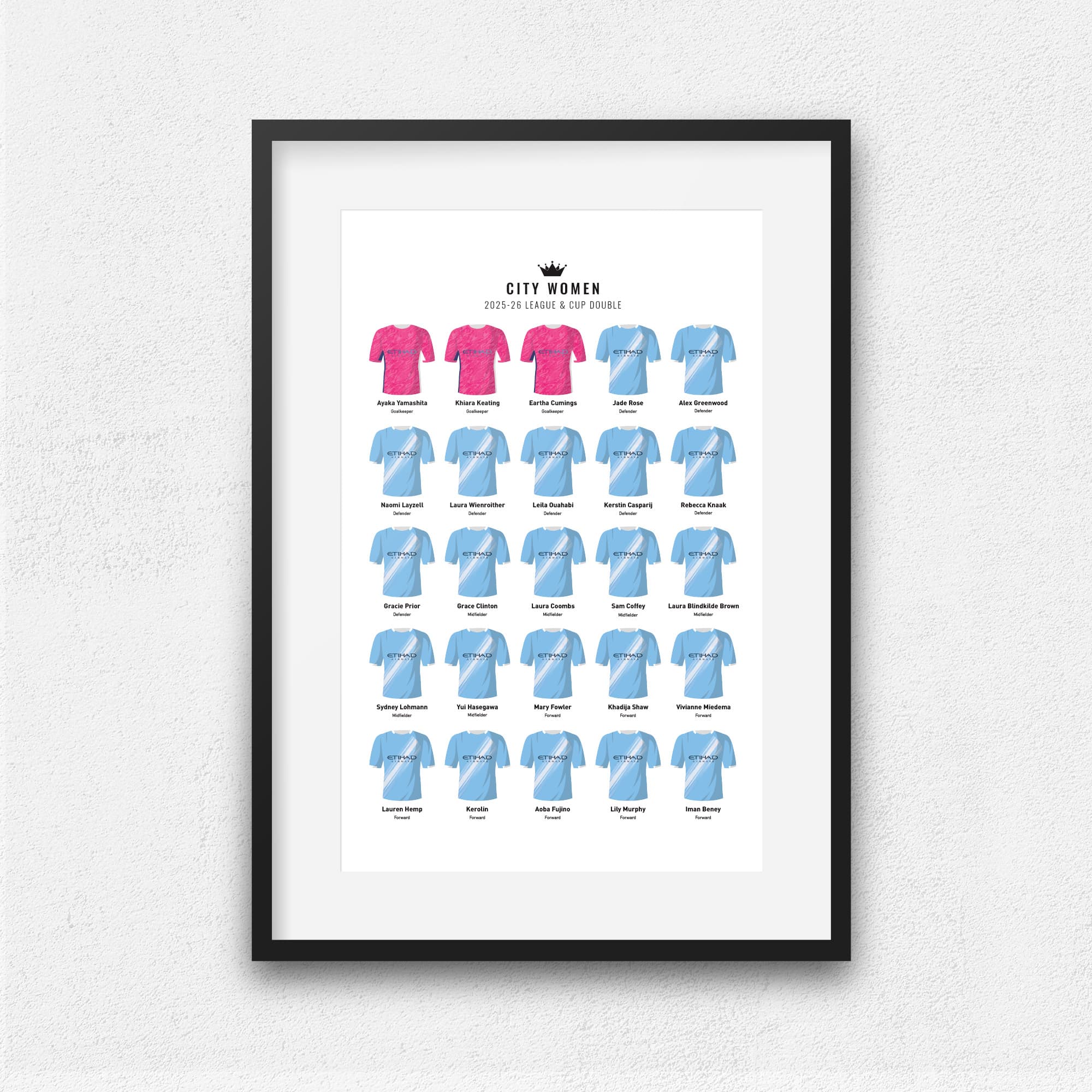 City Women 2026 Double Winners Football Team Print