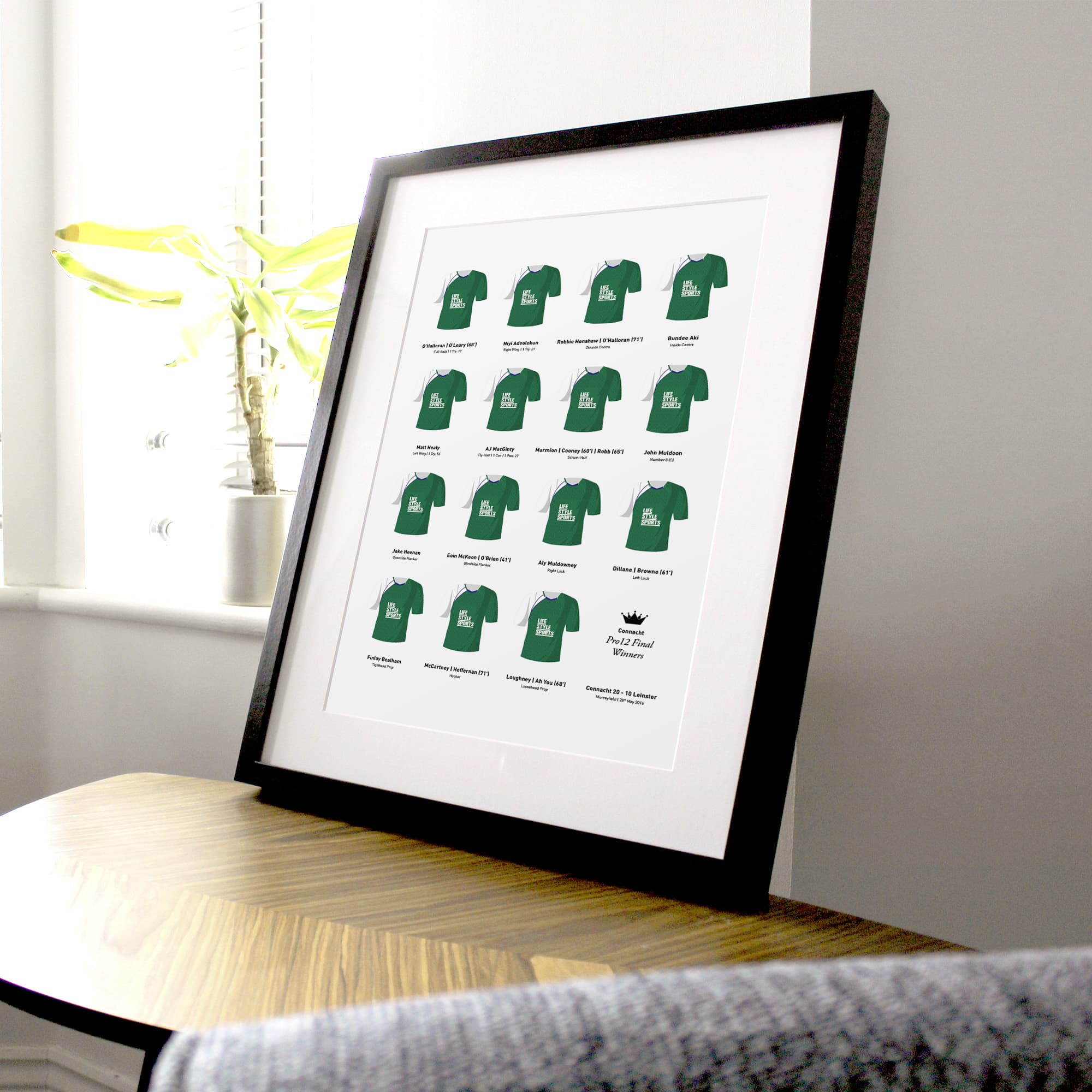 Connacht Rugby Union 2016 Pro 12 Final Winners Team Print
